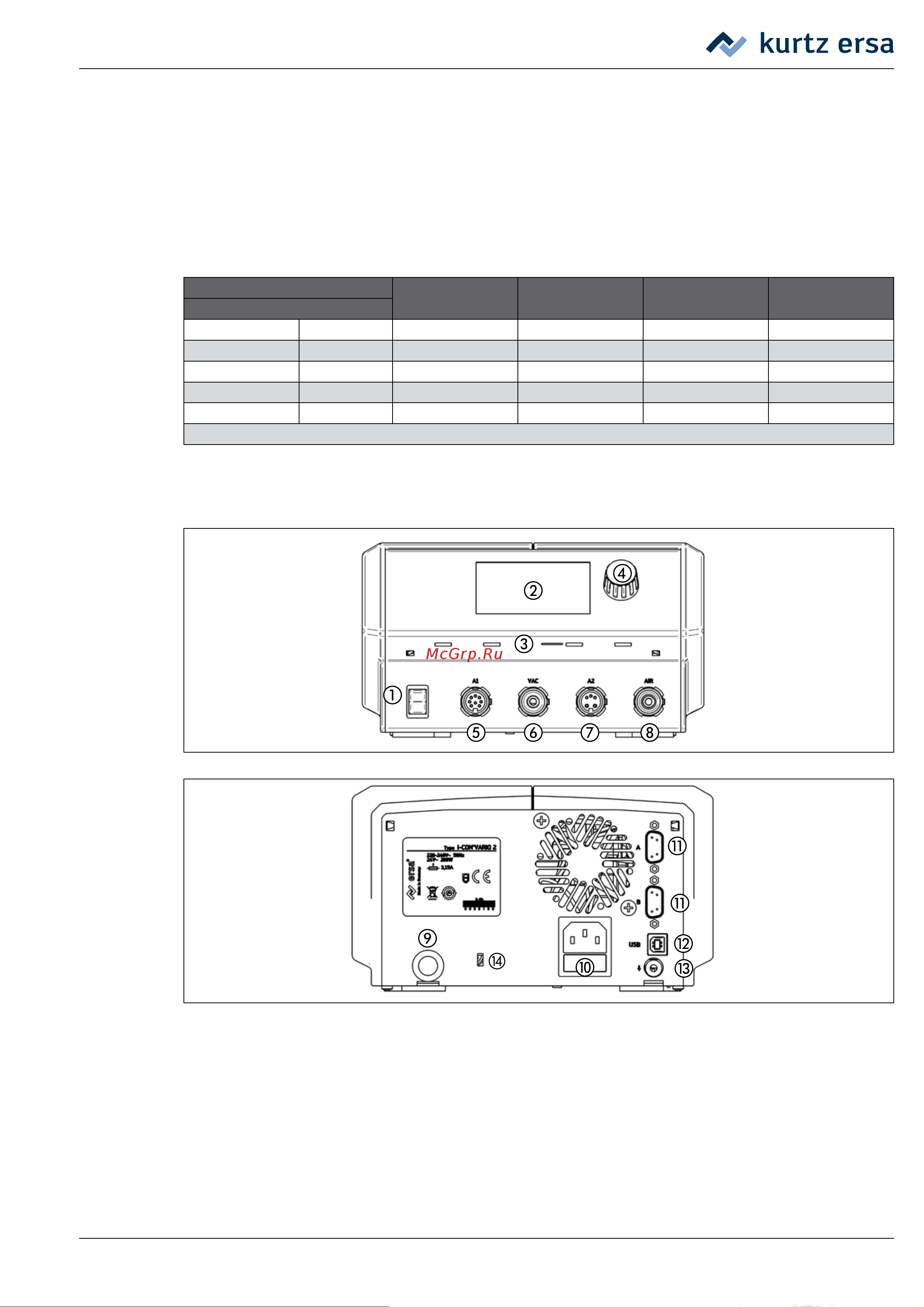 Ersa i-CON VARIO 2 с i-TOOL AIR S и CHIP TOOL VARIO 0ICV2000AC Руководство по эксплуатации онлайн [11/48] 829822