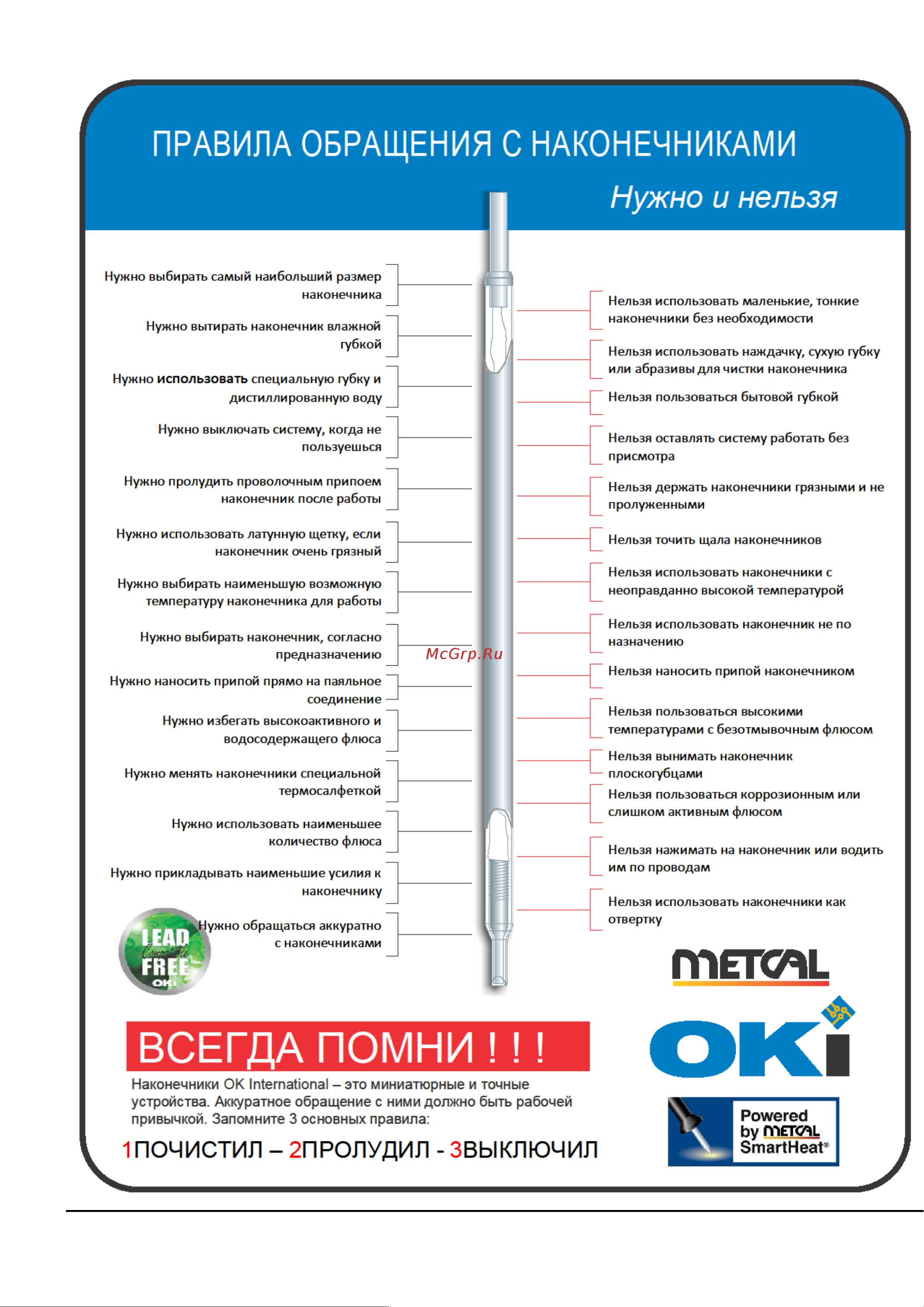METCAL MFR-1351 с паяльниками MFR-H5-DS и MFR-H1-SC2 MFR-1351 Инструкция к товару онлайн [8/10] 829843