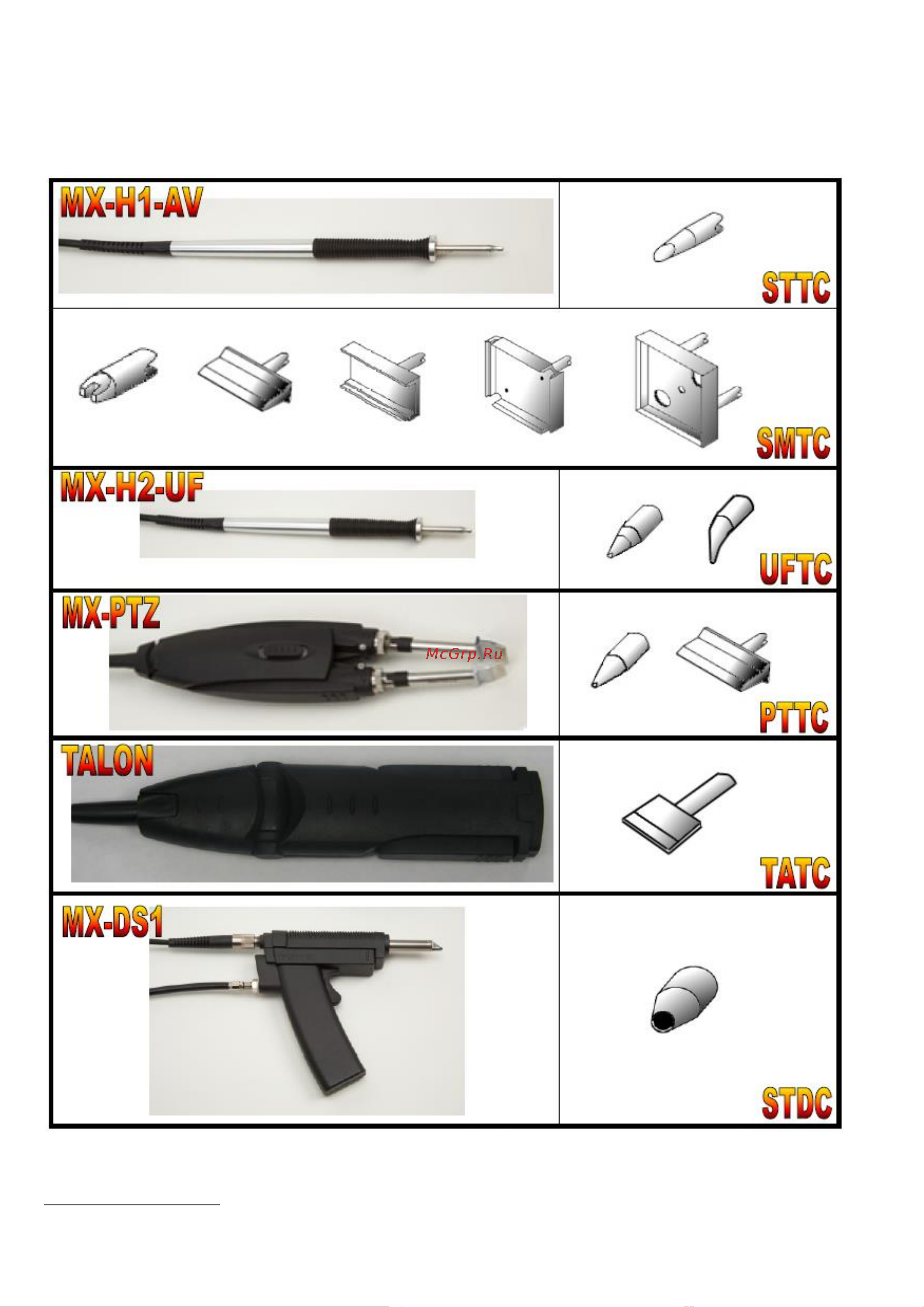 METCAL MX-5241 c паяльником MX-H1-AV и термопинцетом MX-PTZ MX-5241 Инструкция к товару онлайн [7/16] 829852