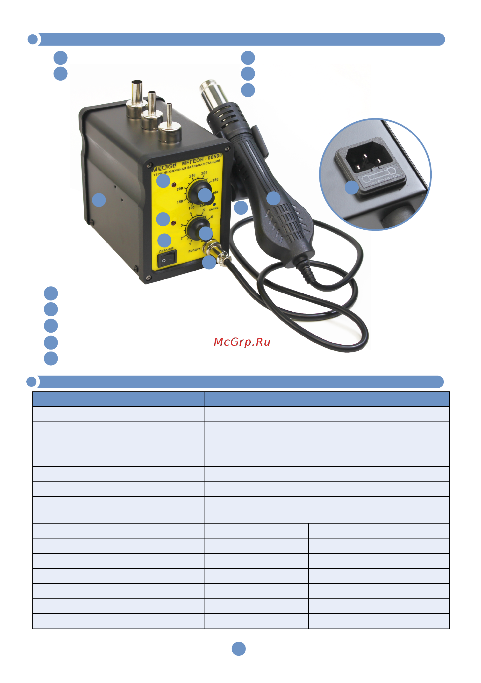 МЕГЕОН SMD 00580 00000003643 Инструкция онлайн [5/8] 829862