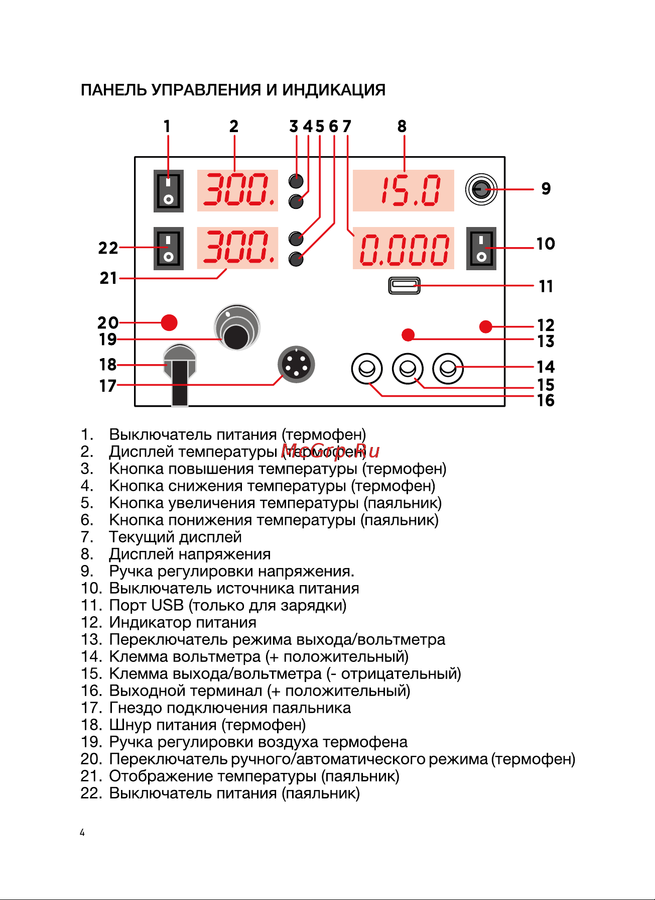 Rexant R5000 12-0729 Инструкция по эксплуатации онлайн [4/12] 829863