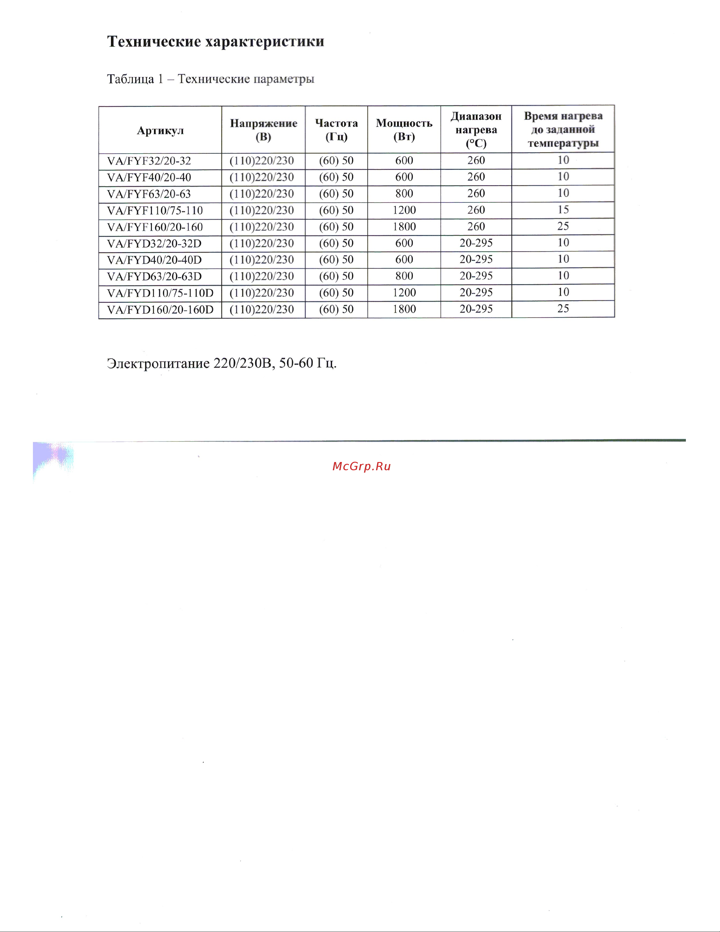 Vavilon Aqua 20-63 мм 800W VA/FYF63/20-63 Инструкция онлайн [4/15] 829892