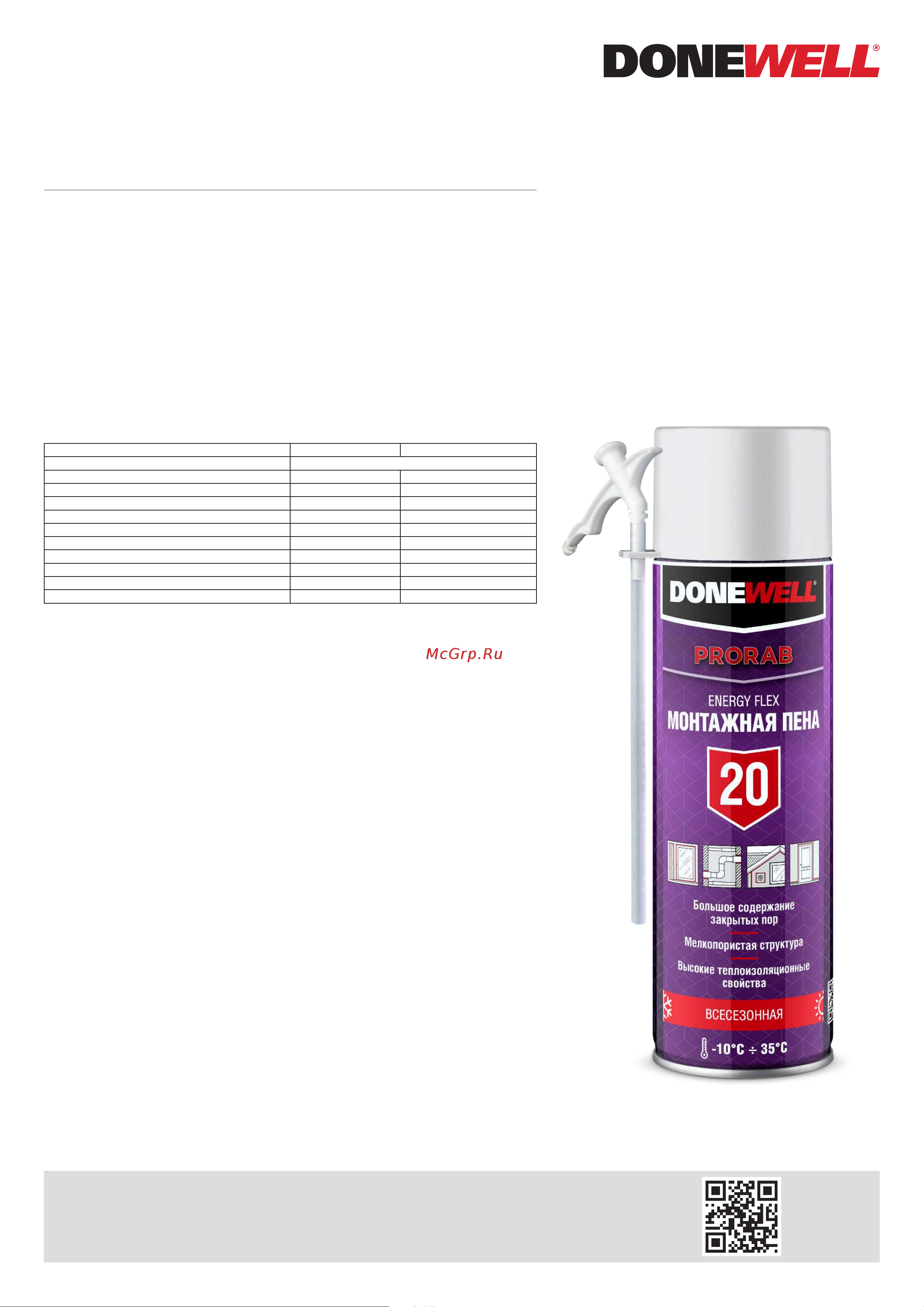 DONEWELL energy flex 20, 650 мл DPH06U20 Лист технической информации онлайн
