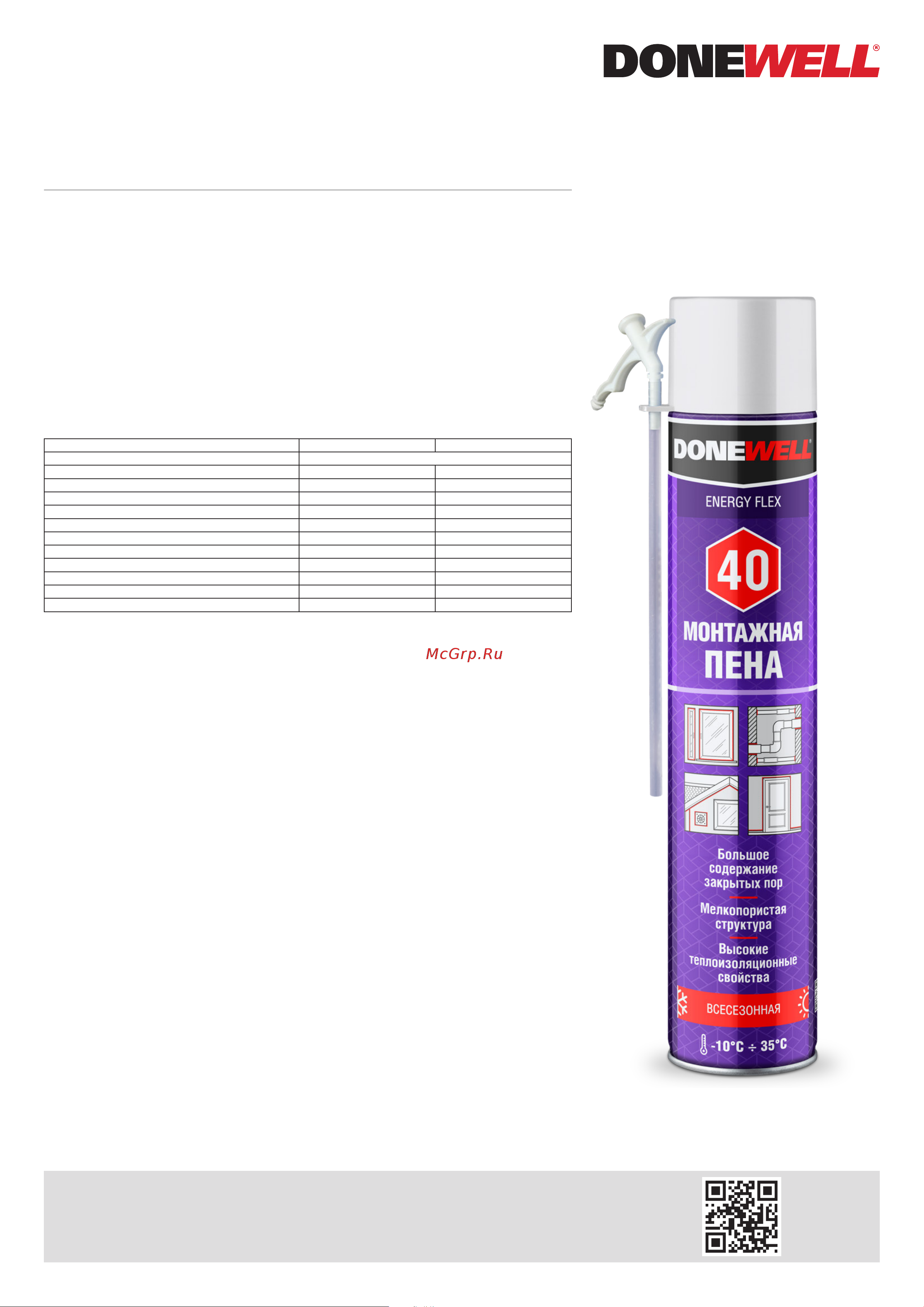 DONEWELL ENERGY FLEX 40 DPH10U40 Лист технической информации онлайн