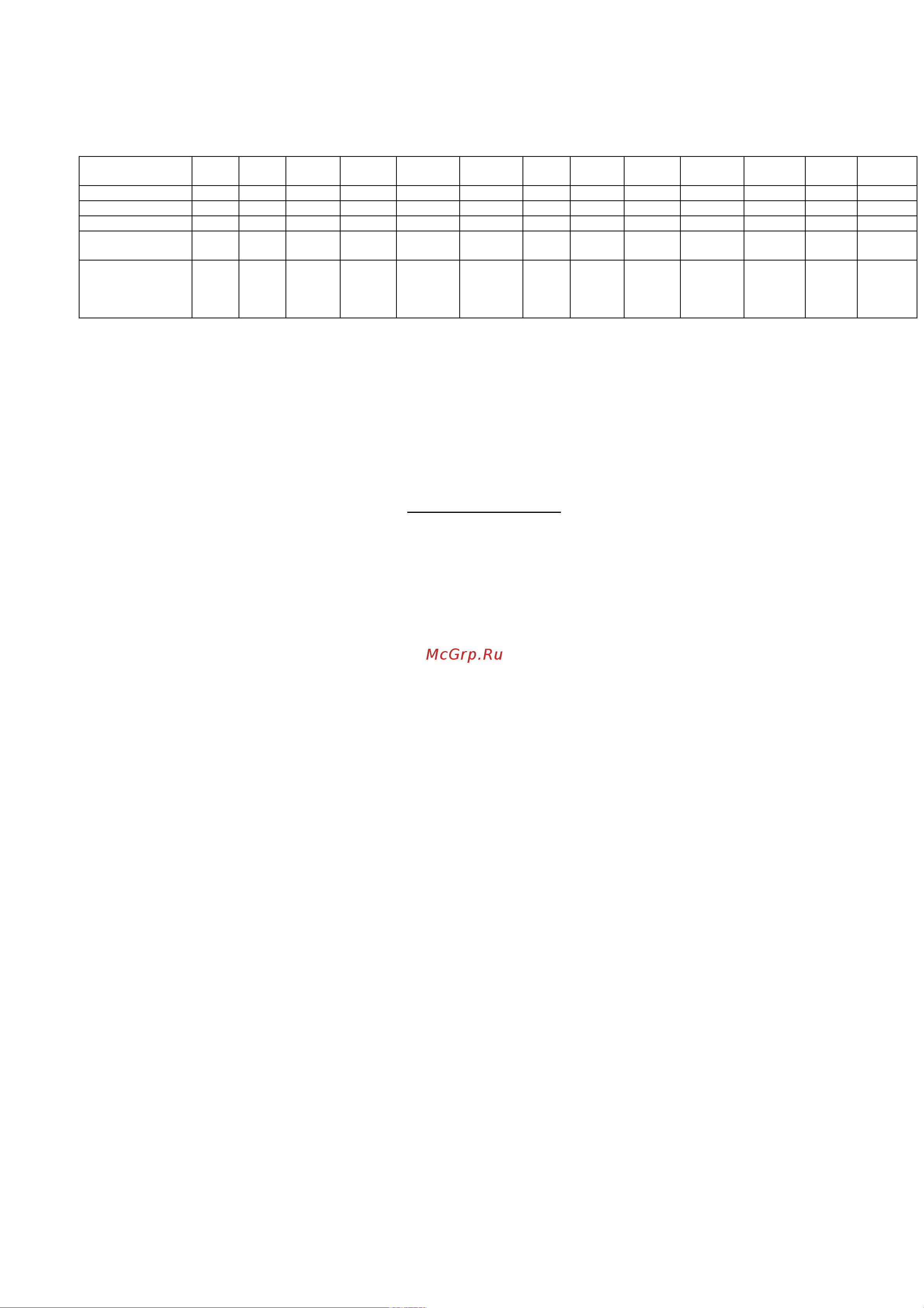 IDROSYSTEM 50 л 101060 Инструкция к IDROSYSTEM 101060 онлайн [2/11] 830045