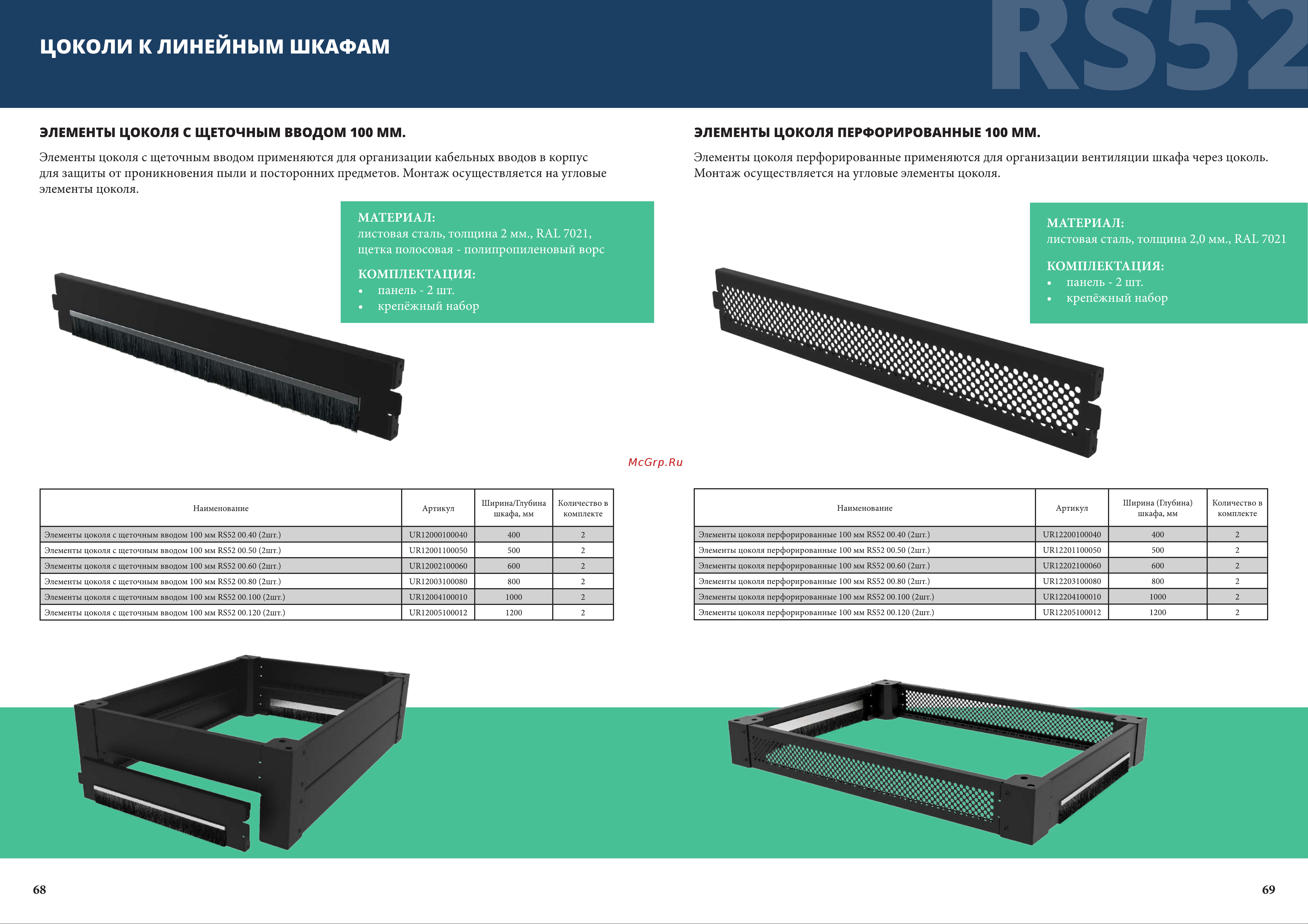 Узола 100 мм RS52 100.00 RAL7021 (2шт.) UR13610210010 страница каталога онлайн [2/3] 830127