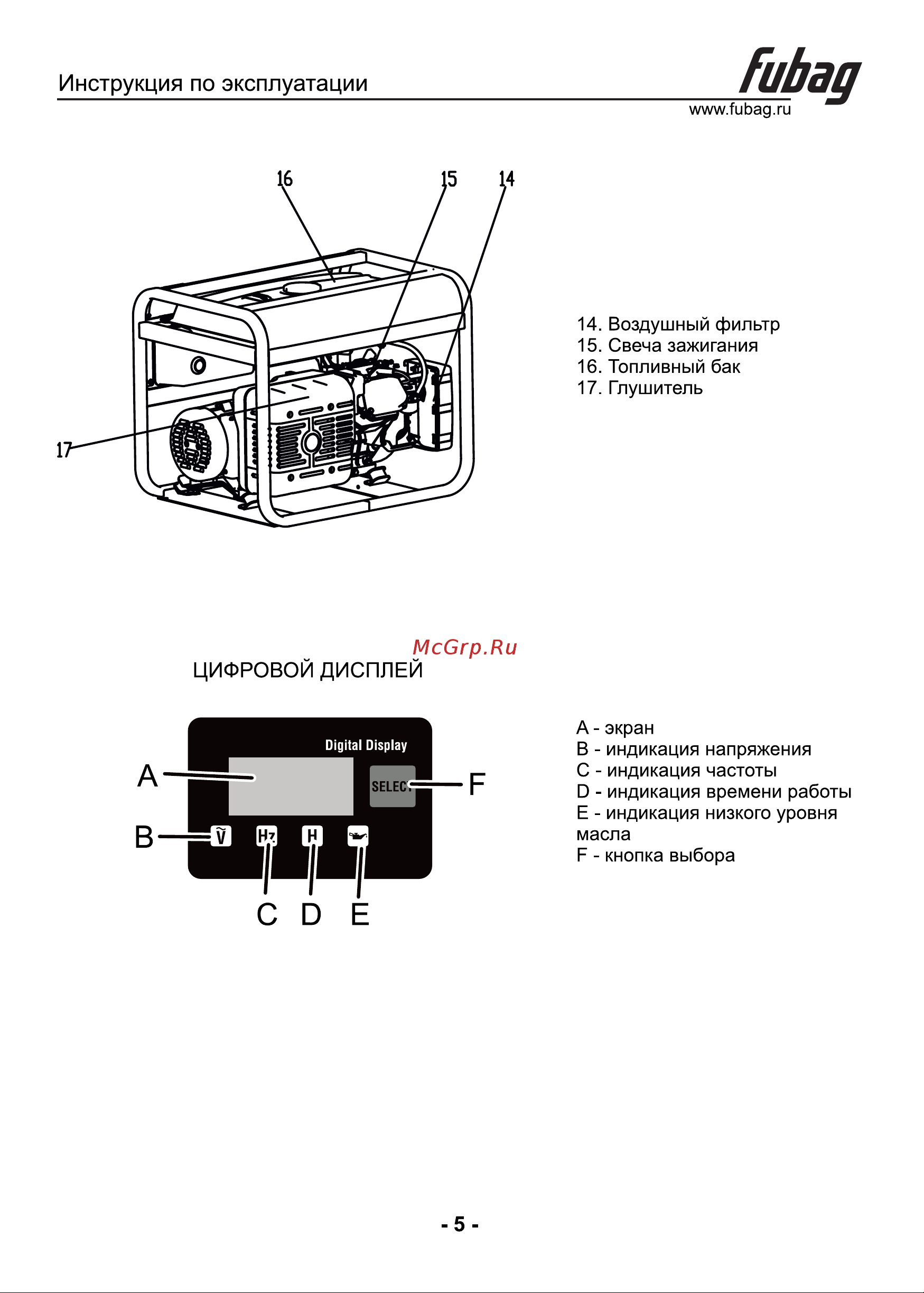 Fubag BS 6600 A ES 641692 Инструкция по эксплуатации онлайн [6/17] 830361