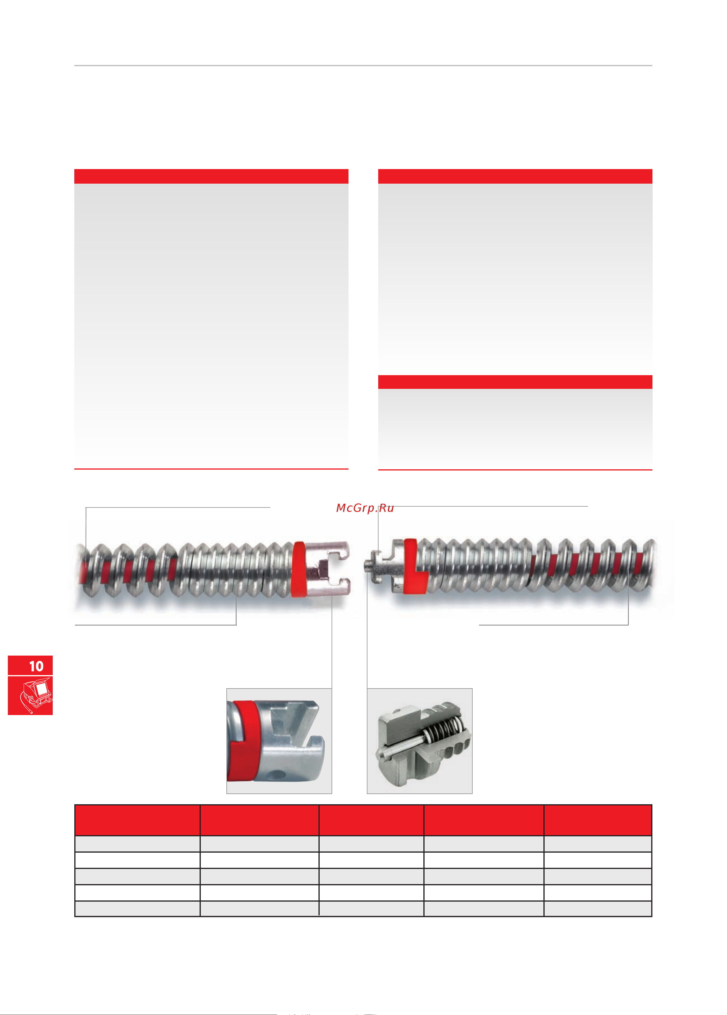 Rothenberger R650 72680 Спирали, насадки онлайн