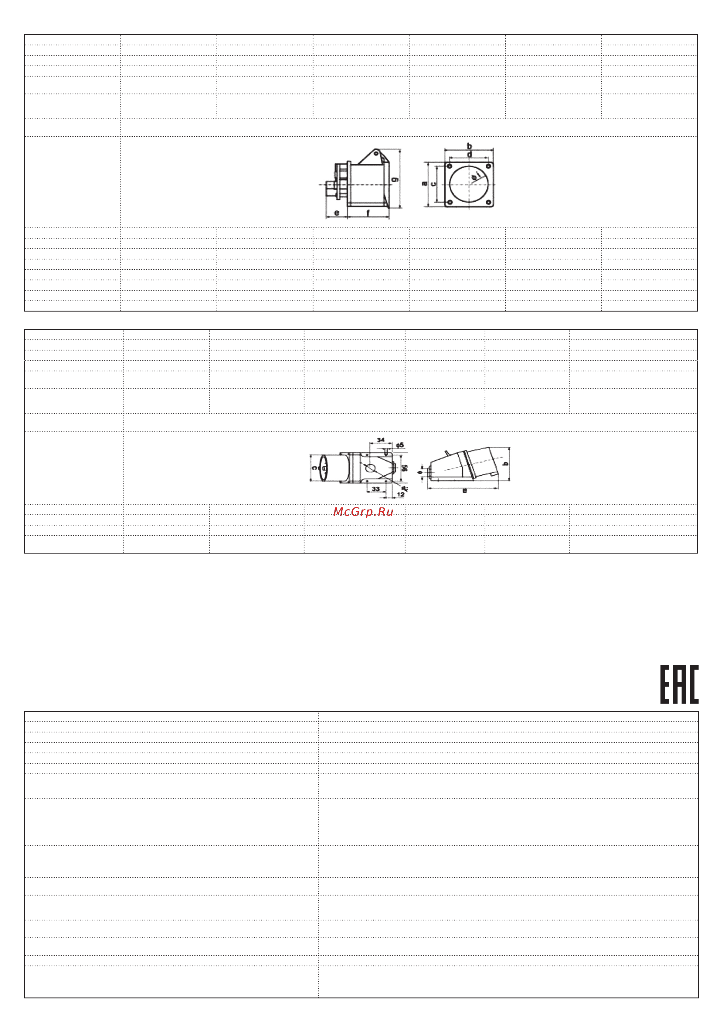 Era 225 3Р+РЕ+N 32А 380В IP44 Б0032866 Инструкция онлайн [2/2] 830340