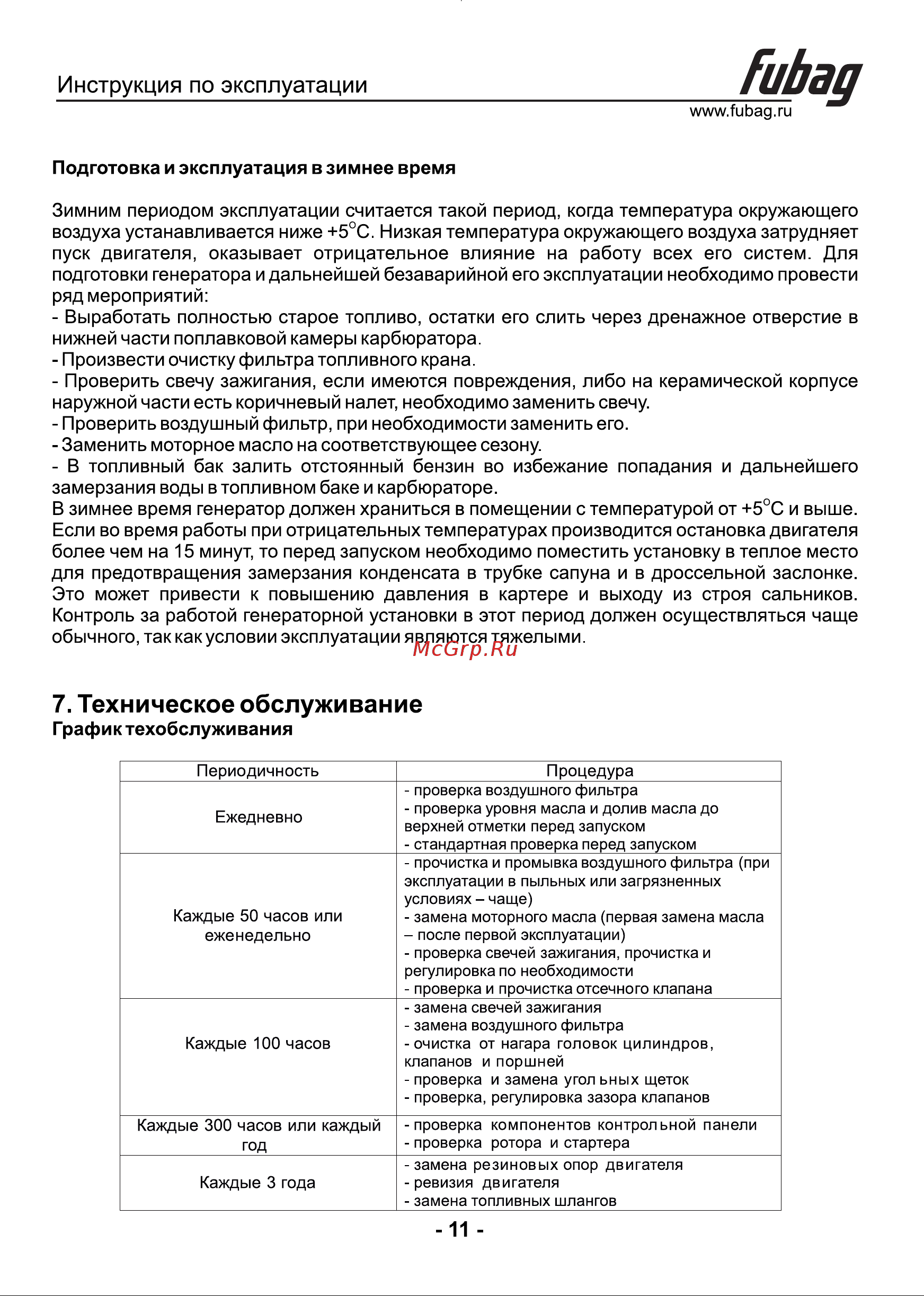 Fubag BS 8000 A ES 641091 Инструкция по эксплуатации онлайн [12/17] 830364