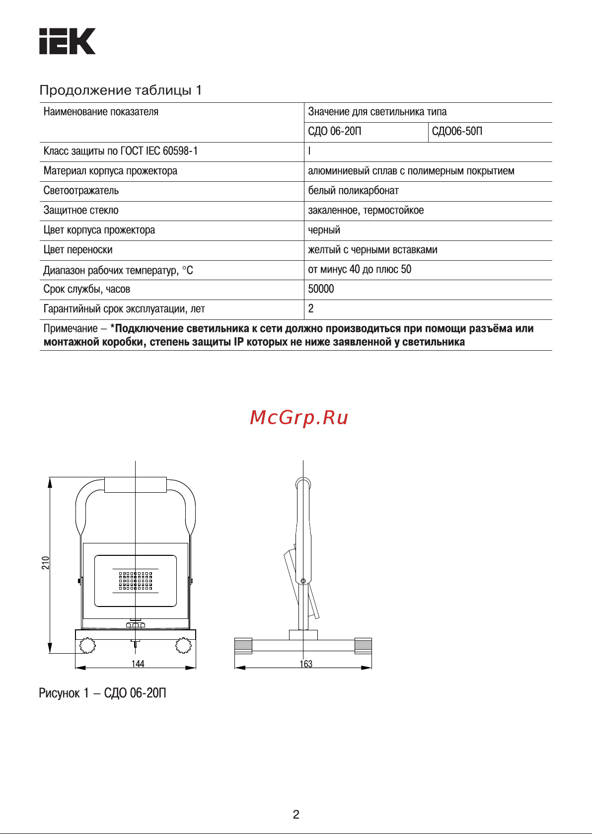 Iek LED СДО 06-20П, 6500К, IP65, черный LPDO603-020-65-K02 Паспорт онлайн [2/5] 830385
