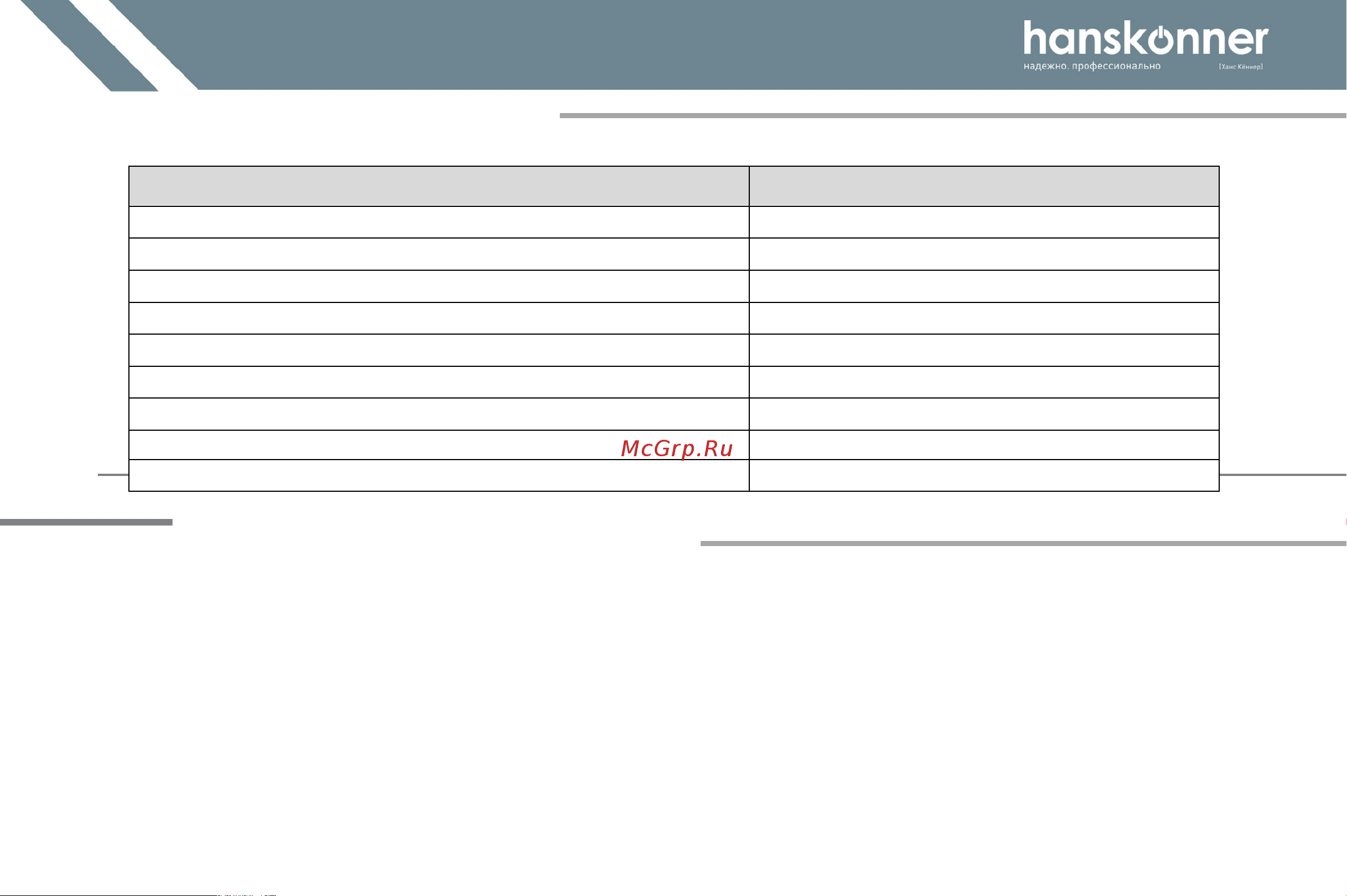 Hanskonner HRH2145MVE [6/21] Технические характеристики
