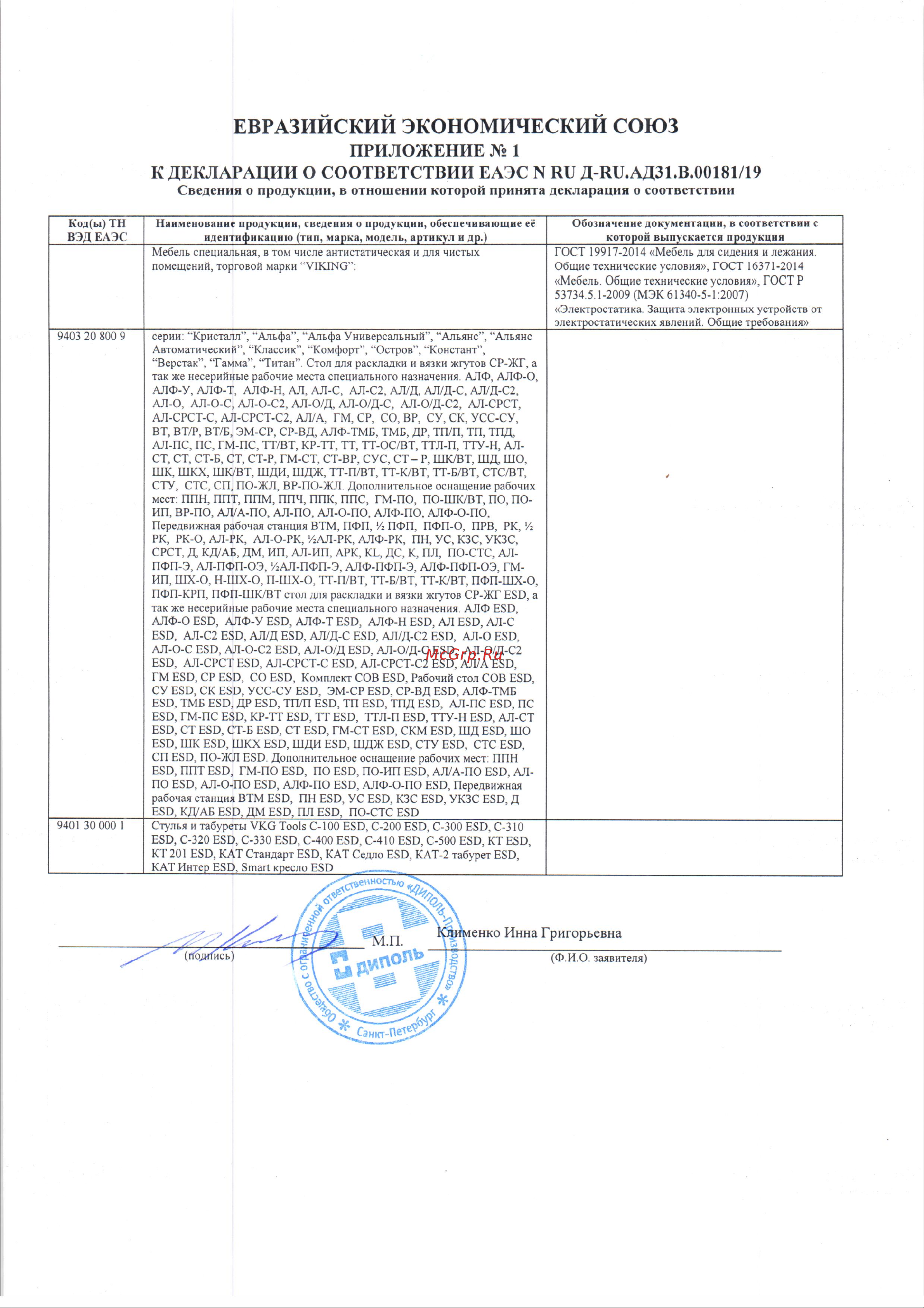 Viking серии Верстак c тумбой ТМБ-02 1500х630 мм ВР-15+ТМБ-02/2 Декларация о соответствии онлайн [2/2] 837129
