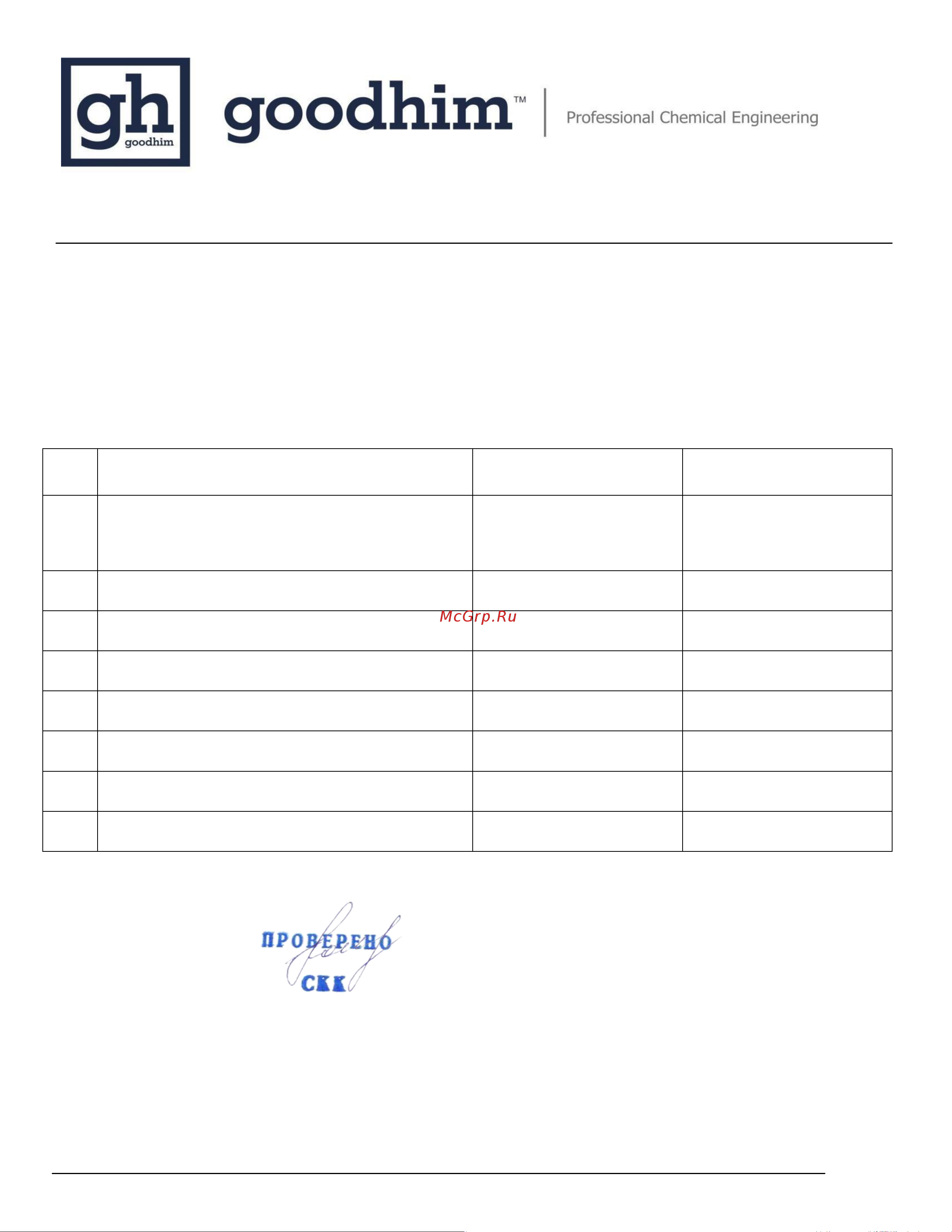 GOODHIM П300 15 кв.м 607501 Инструкция онлайн
