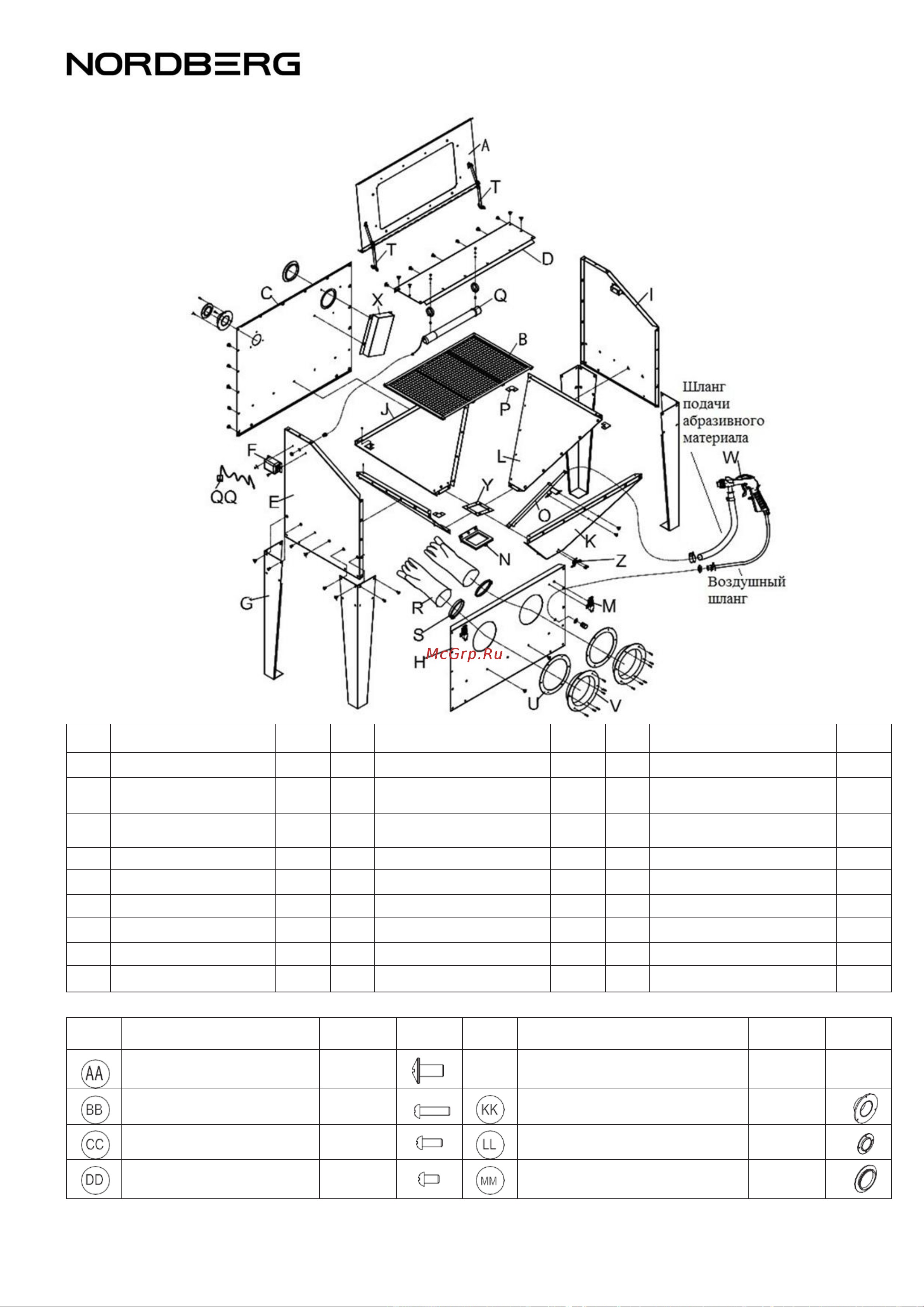 Nordberg NS2 Инструкция к NORDBERG NS2 онлайн [13/14] 830551