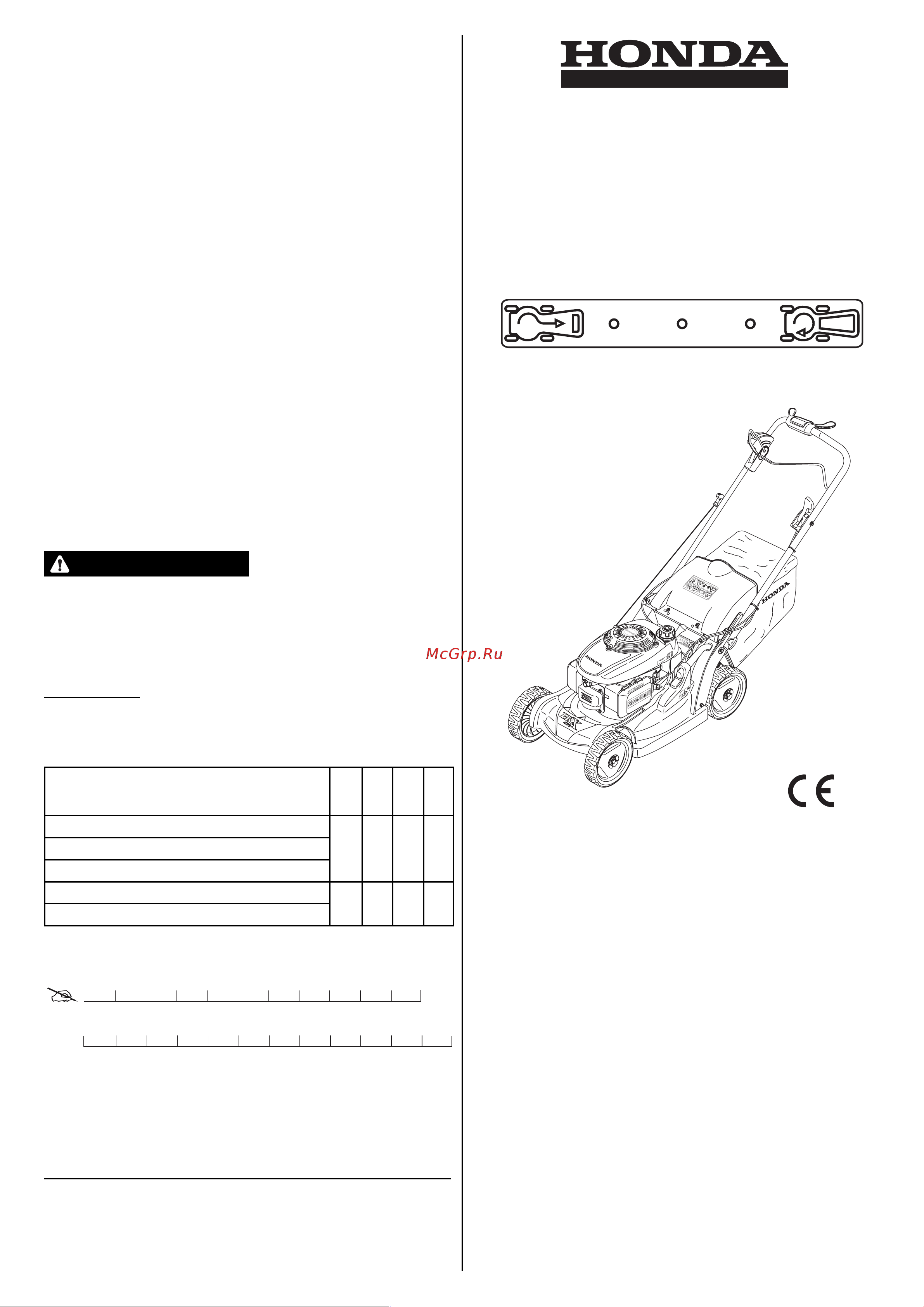 Honda HRX 476 C1 VKEH Инструкция к HONDA HRX 476C1 VKEH онлайн