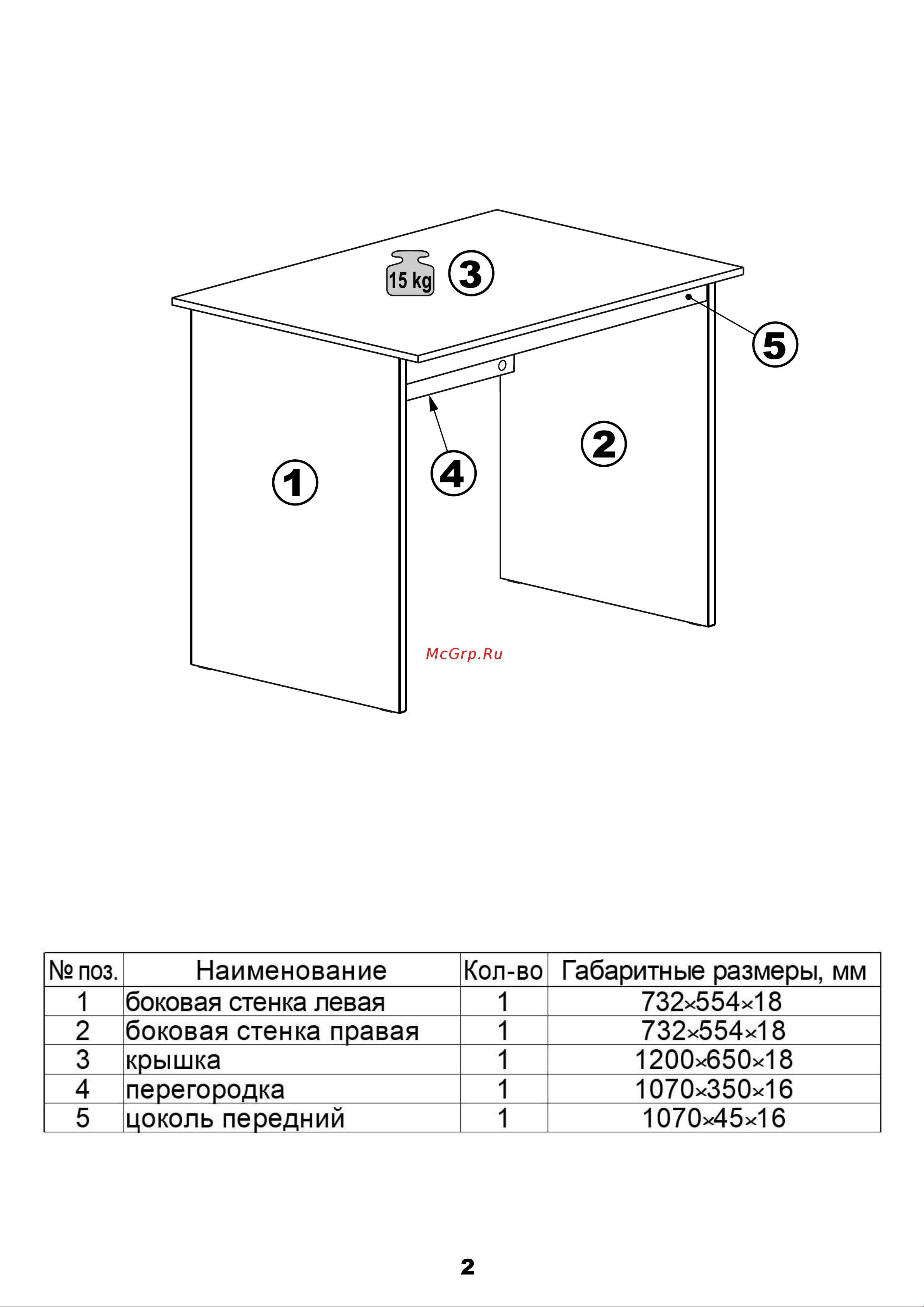 Шведский Стандарт КАСТОР 120x65x75 см, бежевый, дуб сонома 2.03.06.020.3 Инструкция по сборке онлайн [2/8] 830741