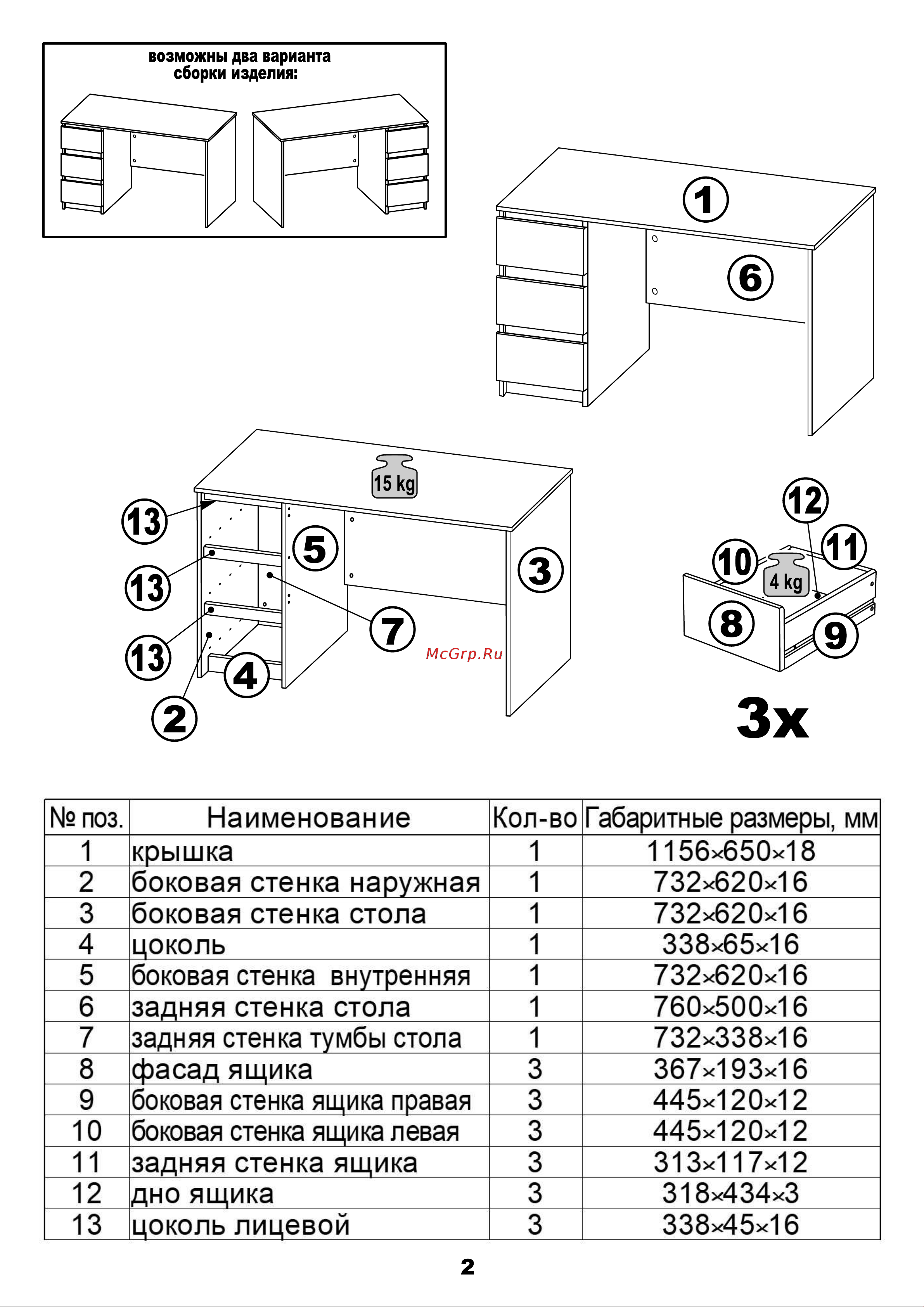 Шведский Стандарт КАСТОР 3 ящика, 115x65x75 см, бежевый, дуб сонома 2.03.06.090.3 Инструкция онлайн [2/16] 830743