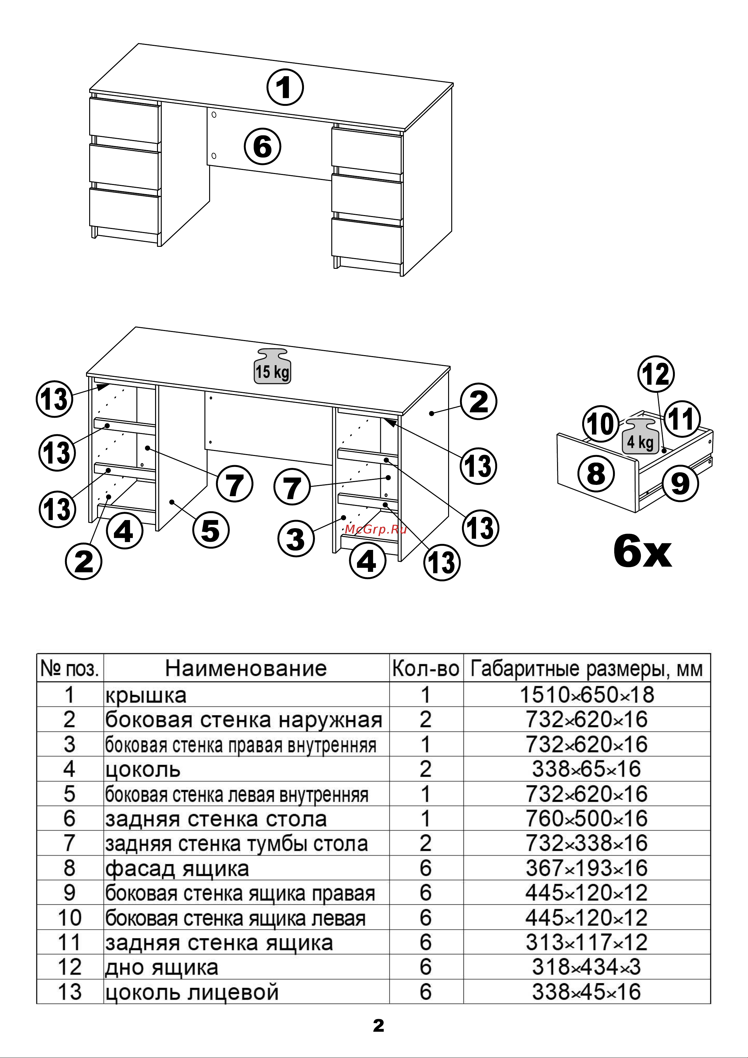 Шведский Стандарт КАСТОР 6 ящиков, 151x65x75 см, белый 2.03.06.040.1 Инструкция онлайн [2/16] 830745