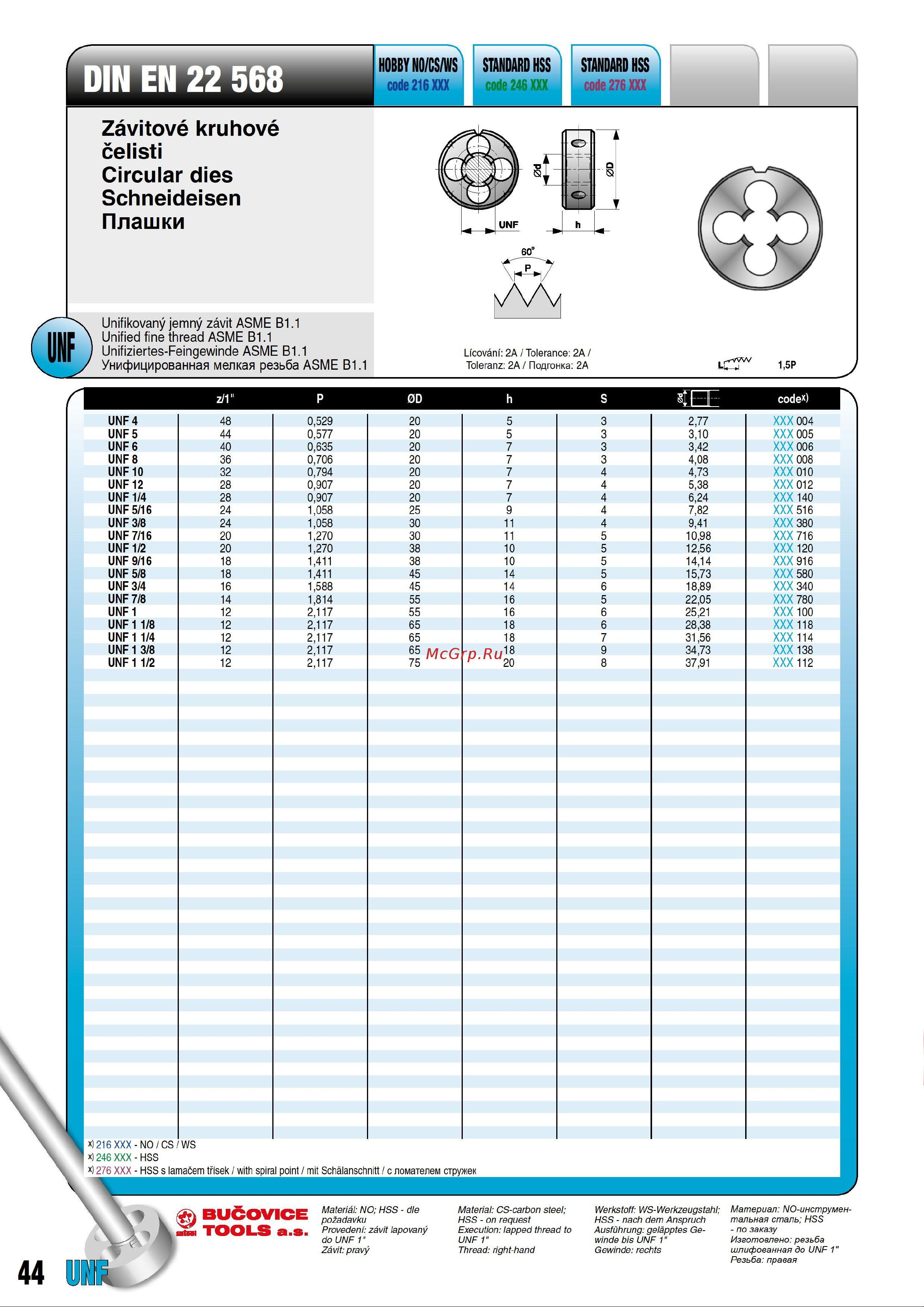 Bucovice Tools UNF 1.1/4