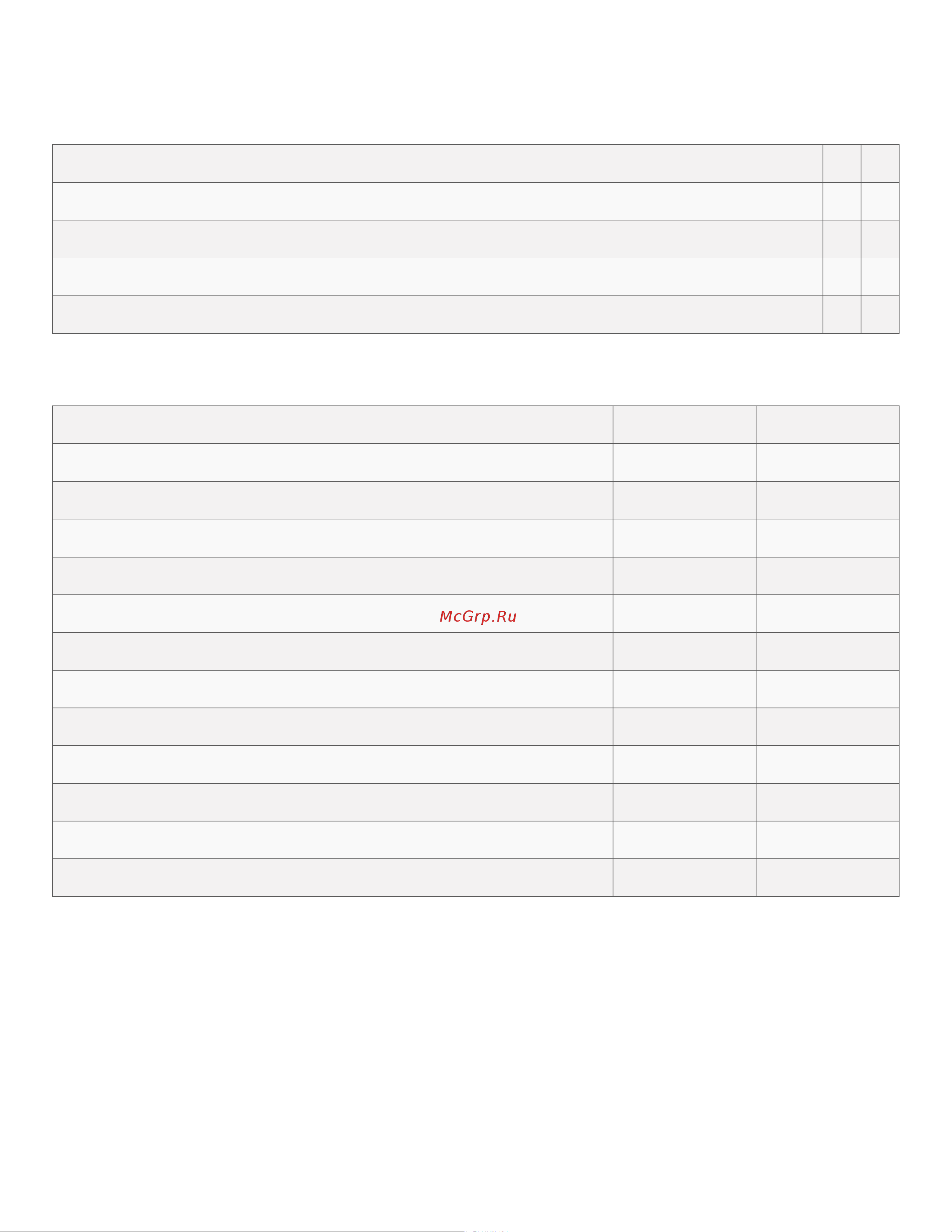 MOBIL Unirex N 3 NLGI 3 0,39 кг 153566 Инструкция к MOBIL Unirex N 3 NLGI 3 154530 онлайн [2/3] 830867