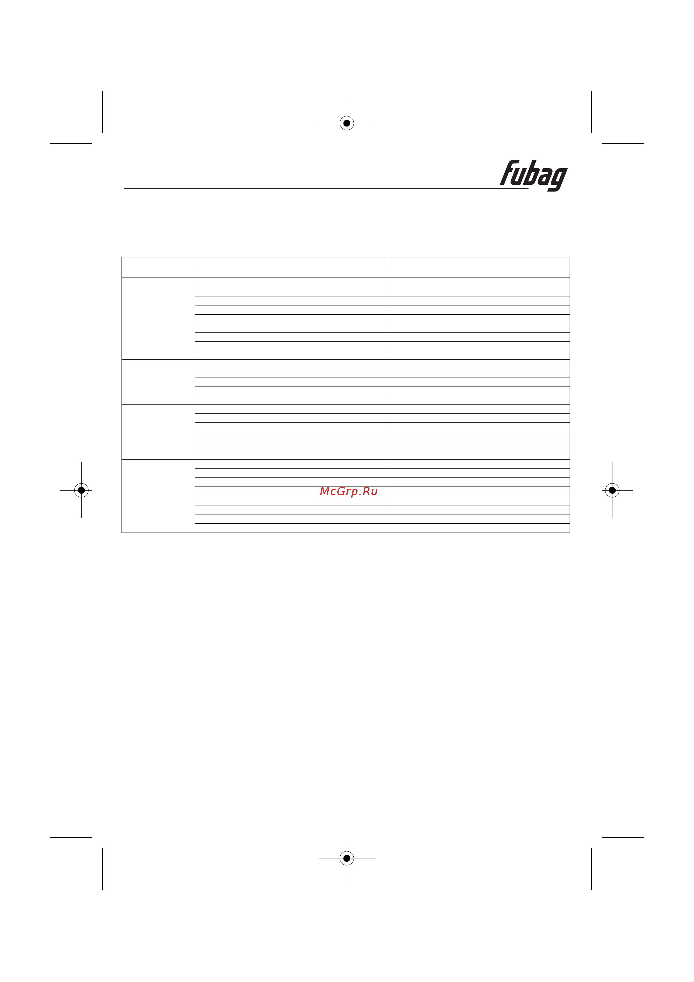 Fubag PG 80 H 838245 Инструкция к FUBAG PG 1000 838260 онлайн [12/12] 858678