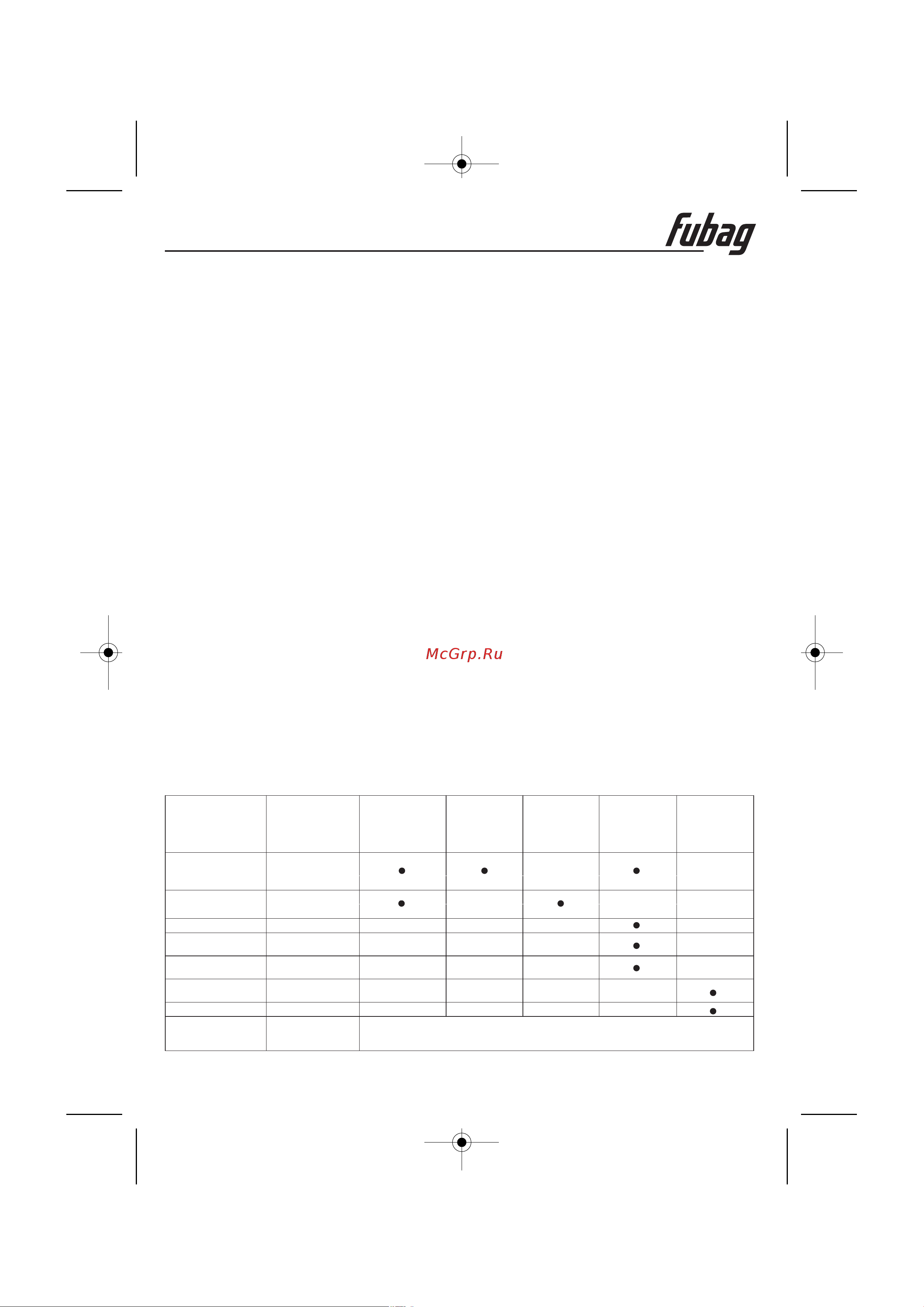 Fubag PG 80 H 838245 Инструкция к FUBAG PG 1000 838260 онлайн [8/12] 858678