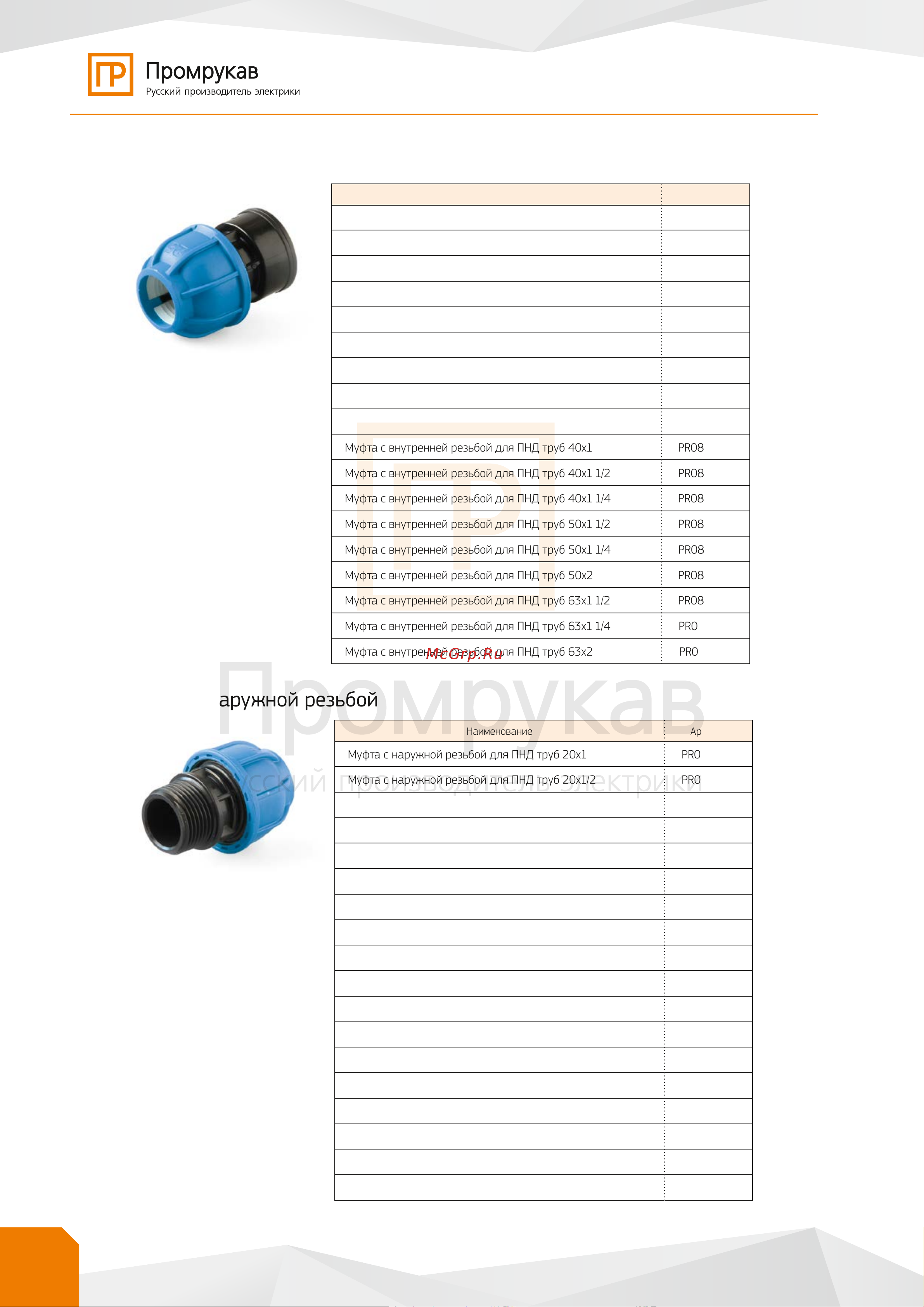 Промрукав ПНД гибкая тип 450 с/з красная д63, 20м/уп PR15.0235 Промрукав альбом решений ТГД 2022 онлайн [22/110] 869632