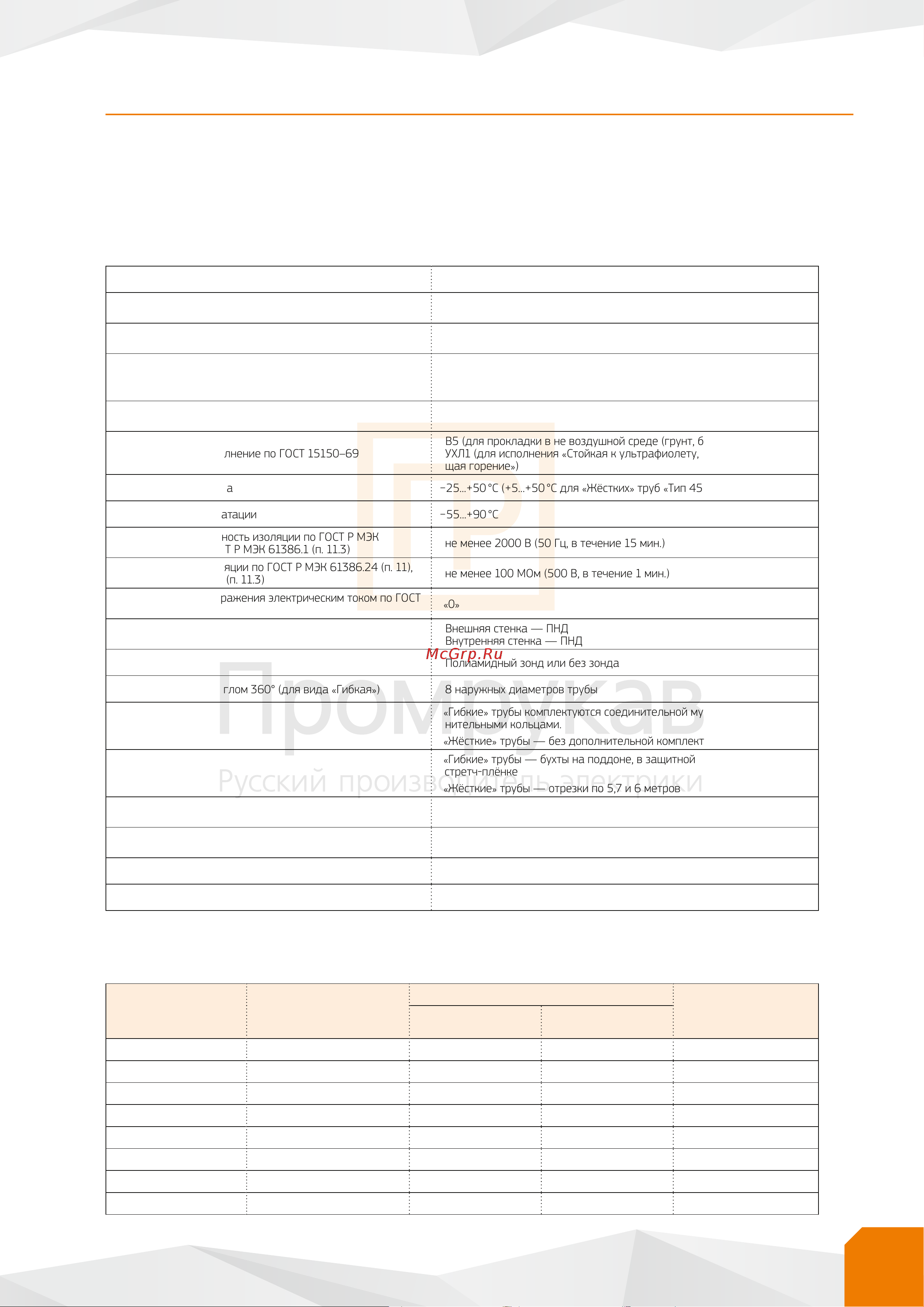Промрукав ПНД гибкая тип 450 с/з красная д63, 20м/уп PR15.0235 Промрукав альбом решений ТГД 2022 онлайн [5/110] 869632