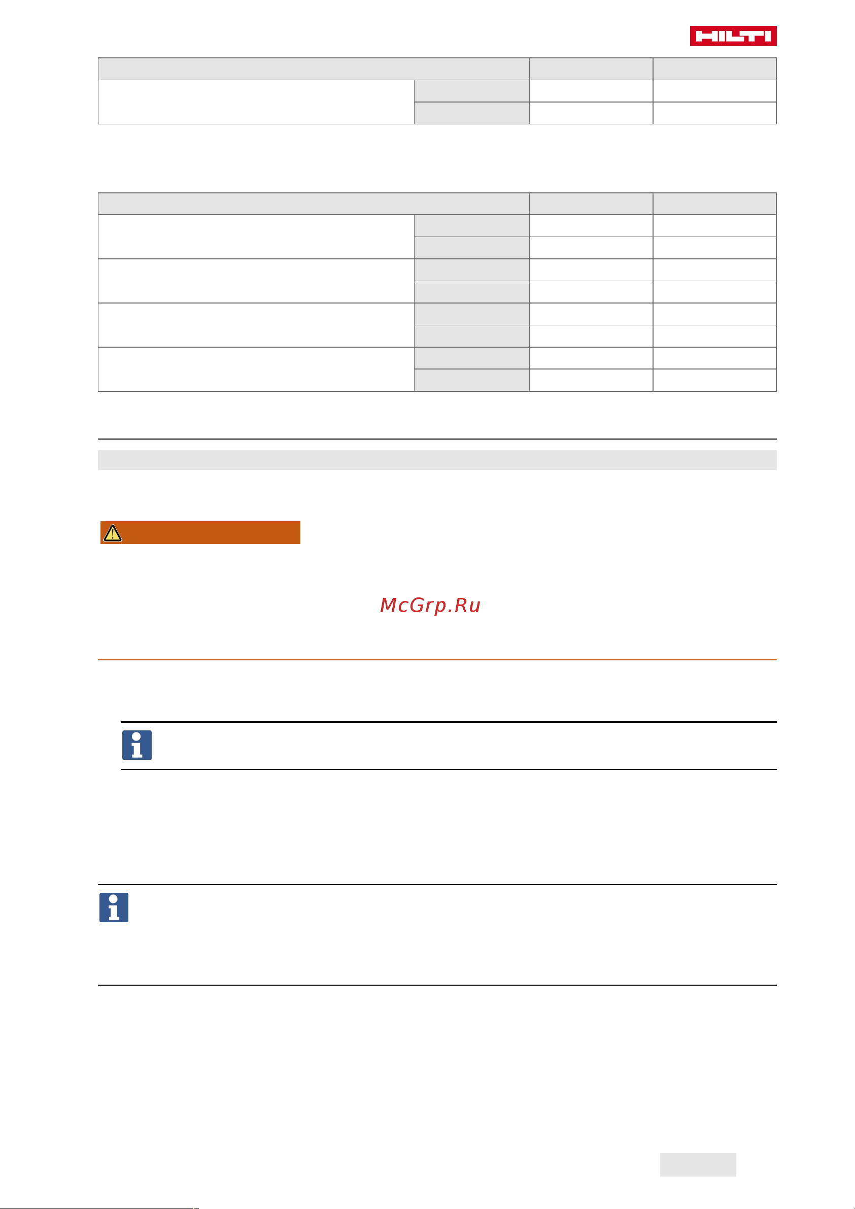 Hilti DSH 900-X 40 2265863 Инструкция к HILTI DSH 900-X 40 2265863 онлайн [119/492] 830938