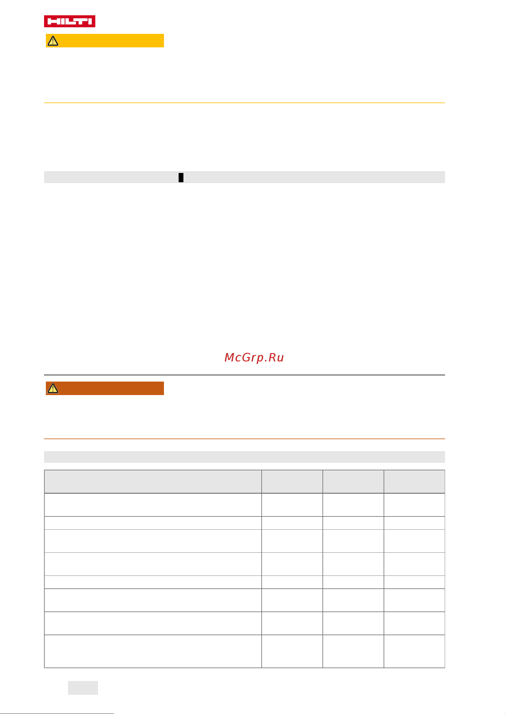 Hilti DSH 900-X 40 2265863 Инструкция к HILTI DSH 900-X 40 2265863 онлайн [262/492] 830938