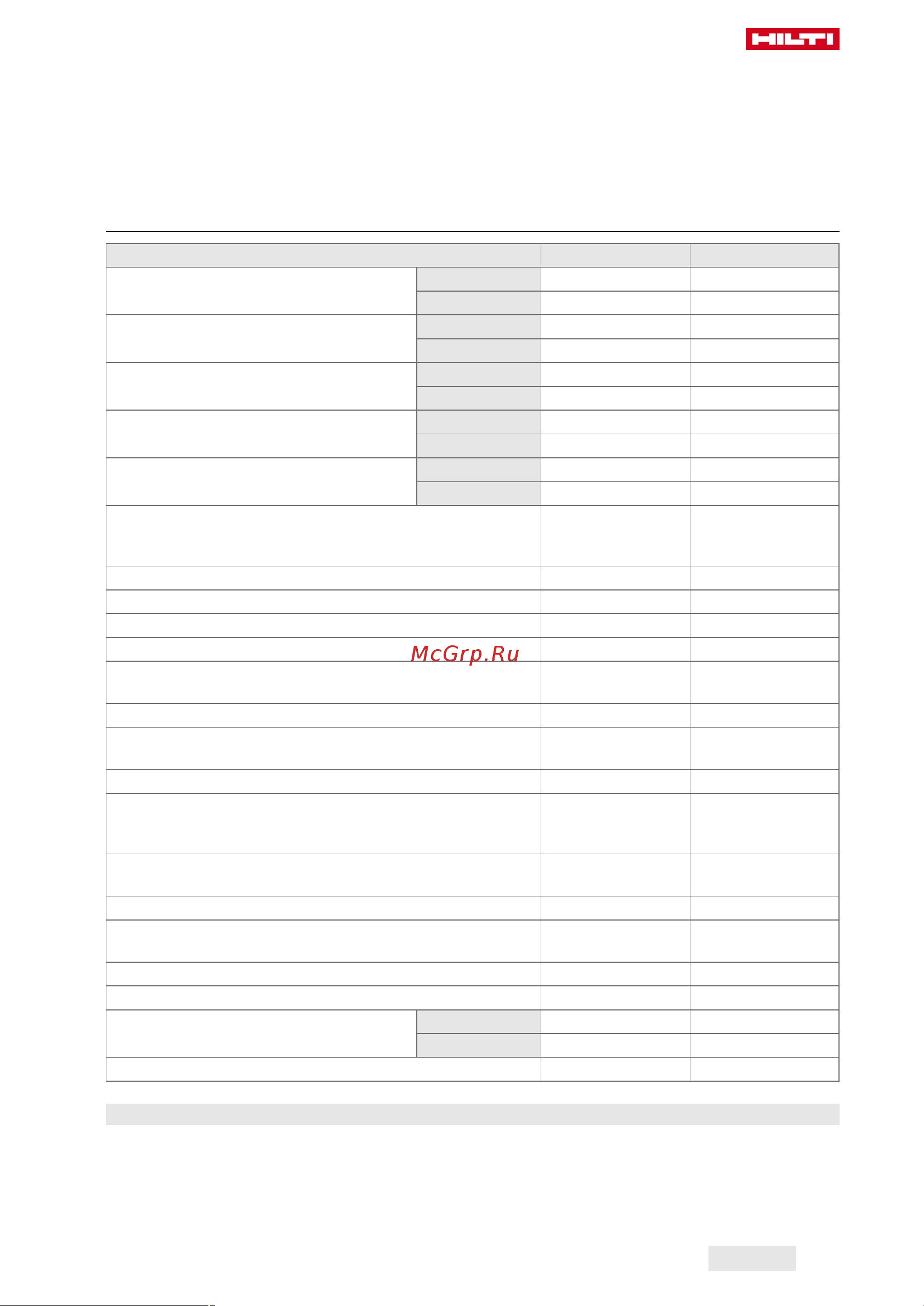 Hilti DSH 900-X 40 2265863 Инструкция к HILTI DSH 900-X 40 2265863 онлайн [275/492] 830938