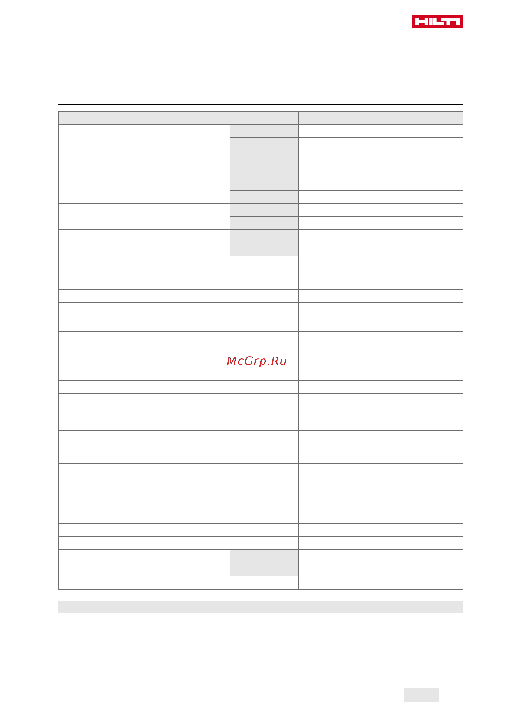 Hilti DSH 900-X 40 2265863 Инструкция к HILTI DSH 900-X 40 2265863 онлайн [295/492] 830938