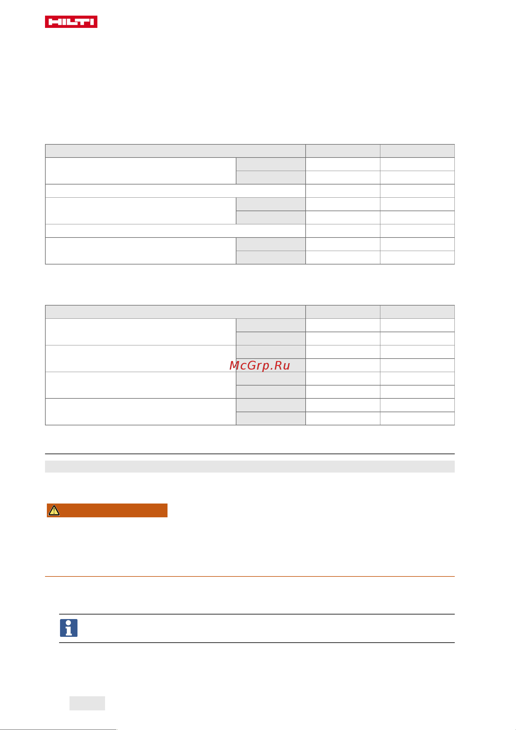 Hilti DSH 900-X 40 2265863 Инструкция к HILTI DSH 900-X 40 2265863 онлайн [296/492] 830938