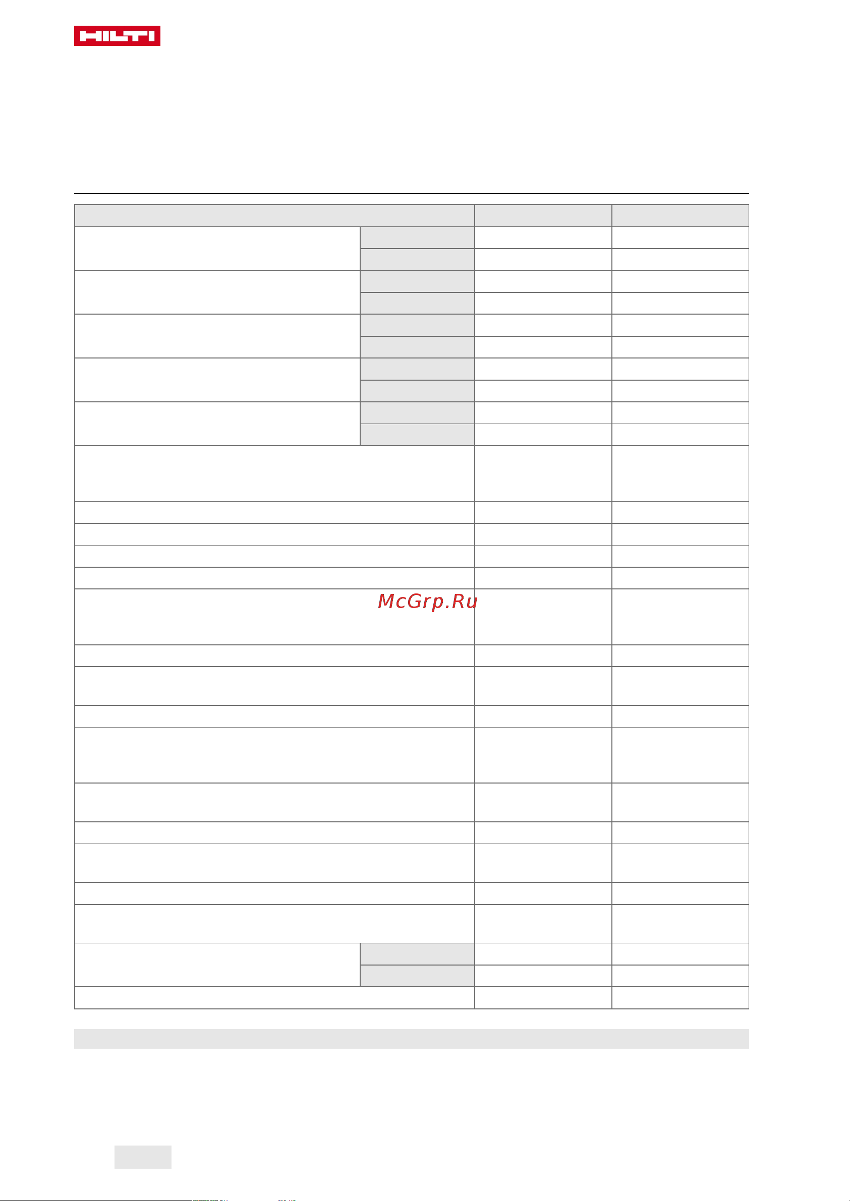 Hilti DSH 900-X 40 2265863 Инструкция к HILTI DSH 900-X 40 2265863 онлайн [36/492] 830938