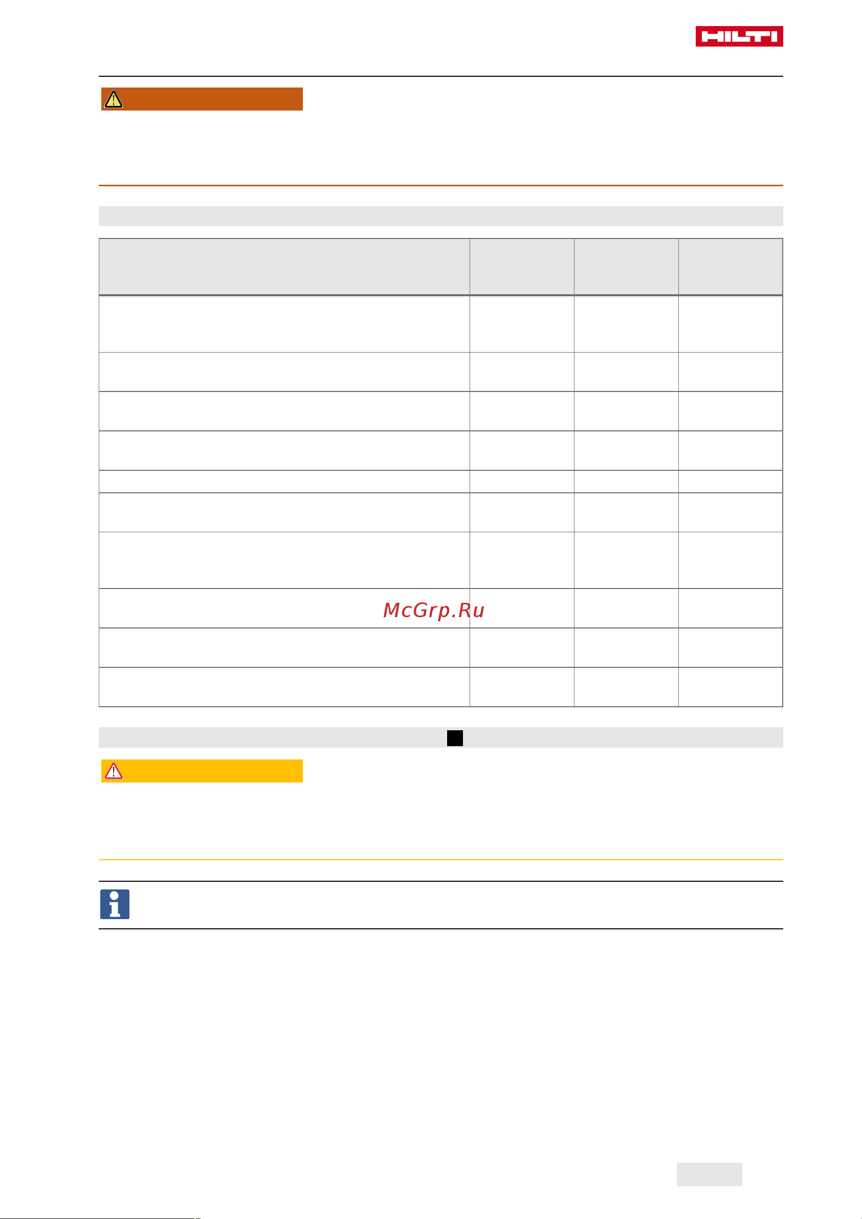 Hilti DSH 900-X 40 2265863 Инструкция к HILTI DSH 900-X 40 2265863 онлайн [361/492] 830938