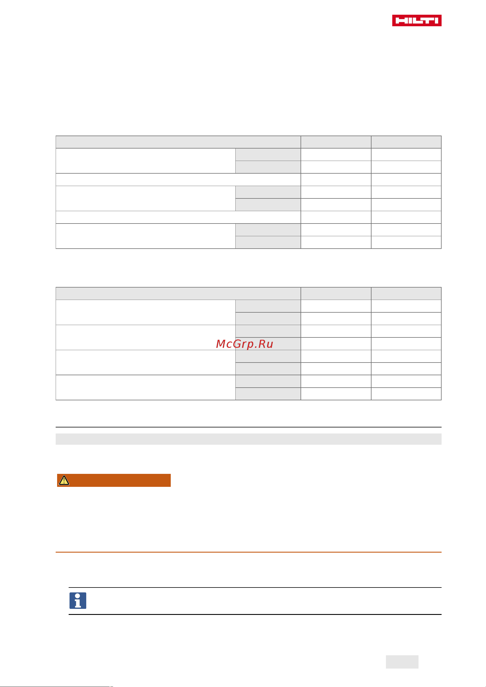 Hilti DSH 900-X 40 2265863 Инструкция к HILTI DSH 900-X 40 2265863 онлайн [37/492] 830938