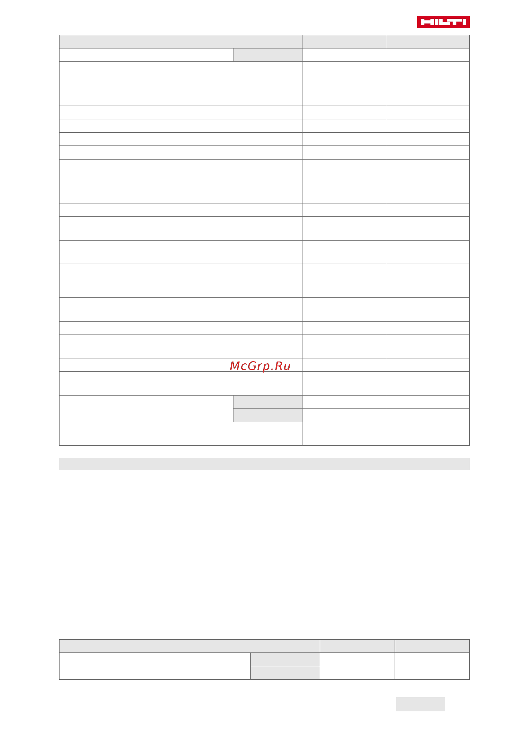 Hilti DSH 900-X 40 2265863 Инструкция к HILTI DSH 900-X 40 2265863 онлайн [375/492] 830938