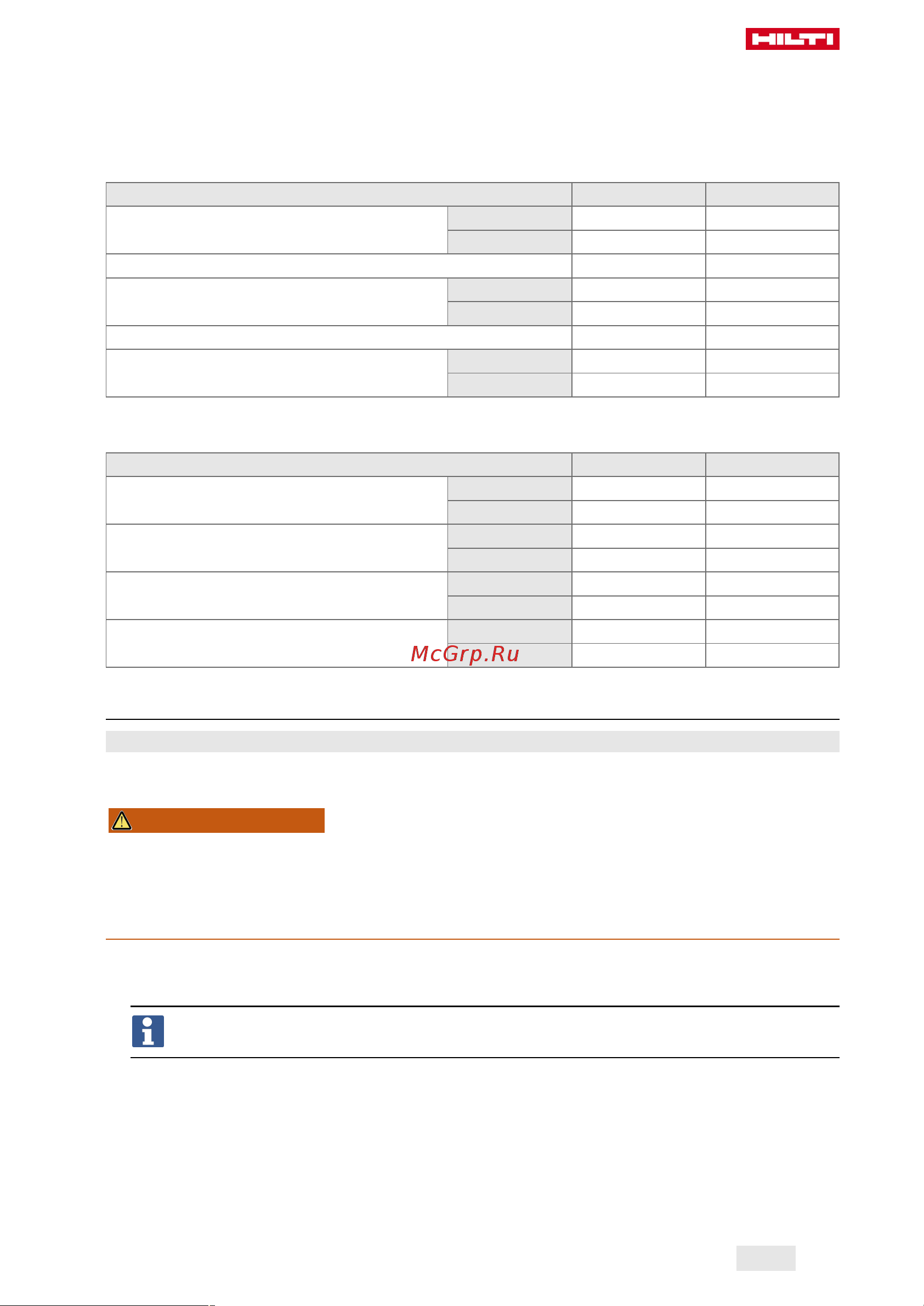 Hilti DSH 900-X 40 2265863 Инструкция к HILTI DSH 900-X 40 2265863 онлайн [417/492] 830938
