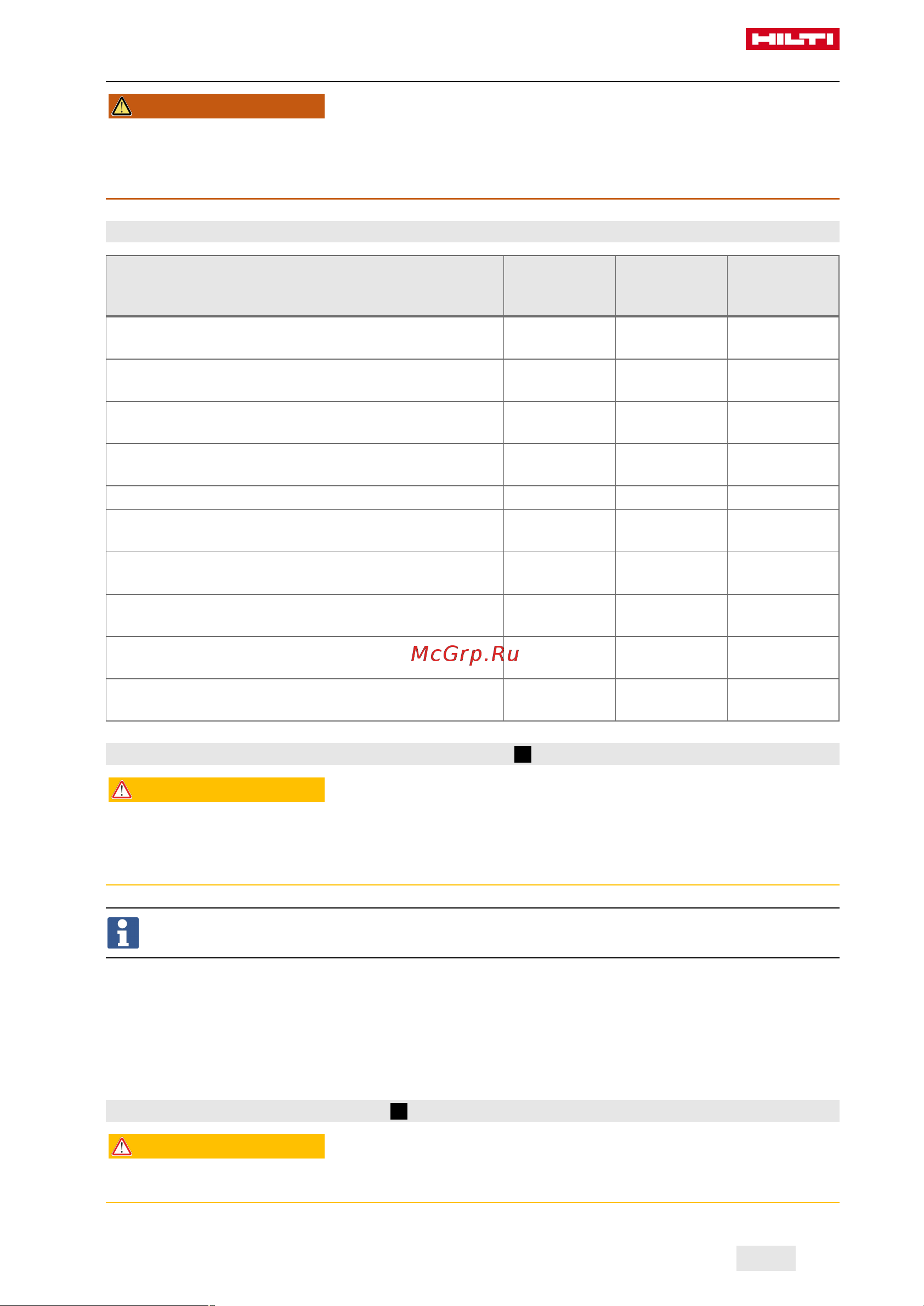 Hilti DSH 900-X 40 2265863 Инструкция к HILTI DSH 900-X 40 2265863 онлайн [423/492] 830938