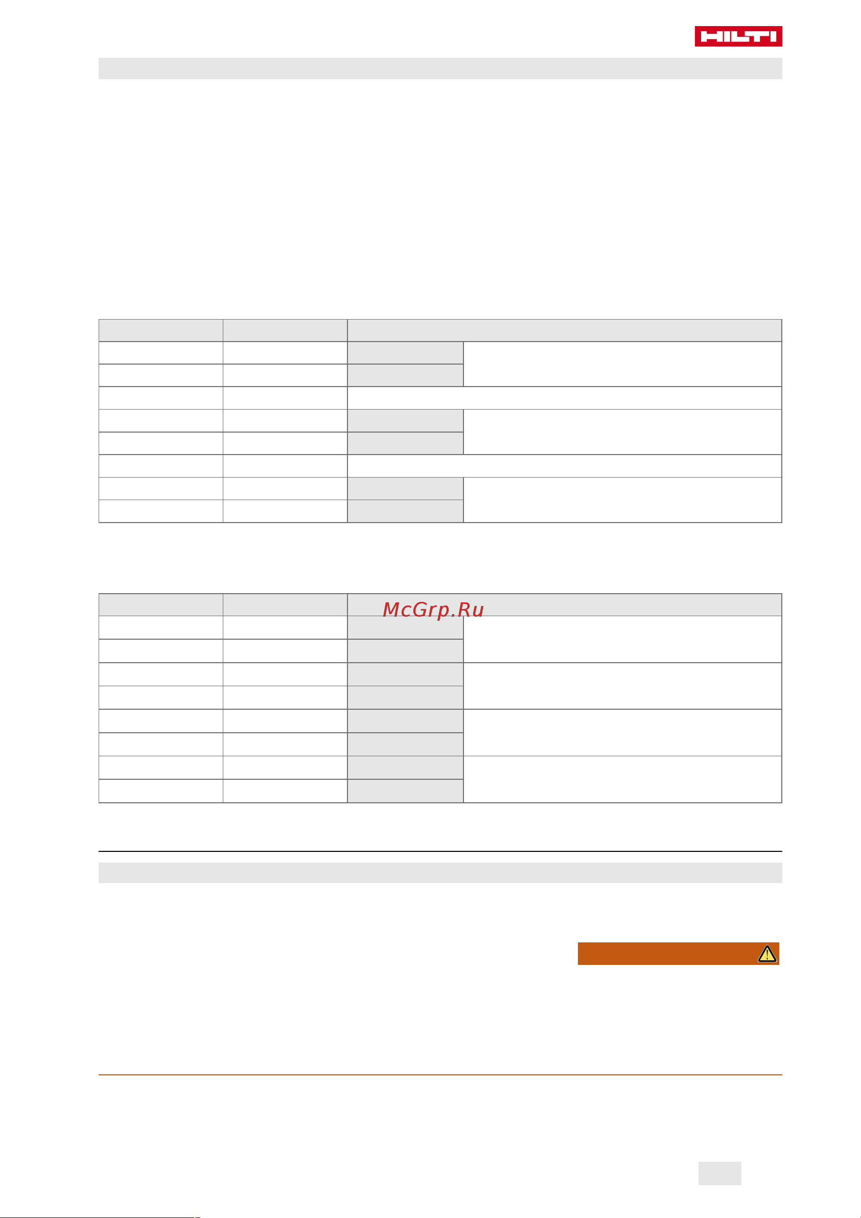 Hilti DSH 900-X 40 2265863 Инструкция к HILTI DSH 900-X 40 2265863 онлайн [437/492] 830938