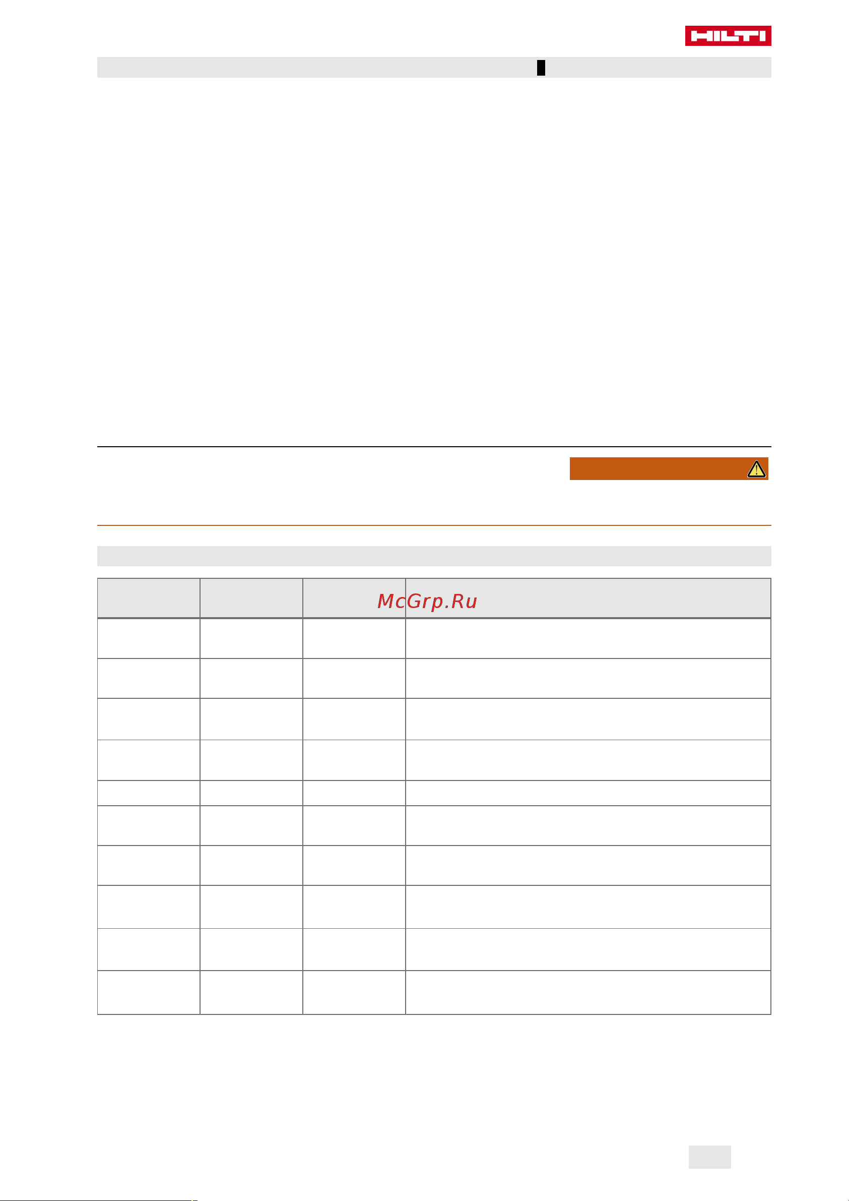 Hilti DSH 900-X 40 2265863 Инструкция к HILTI DSH 900-X 40 2265863 онлайн [443/492] 830938
