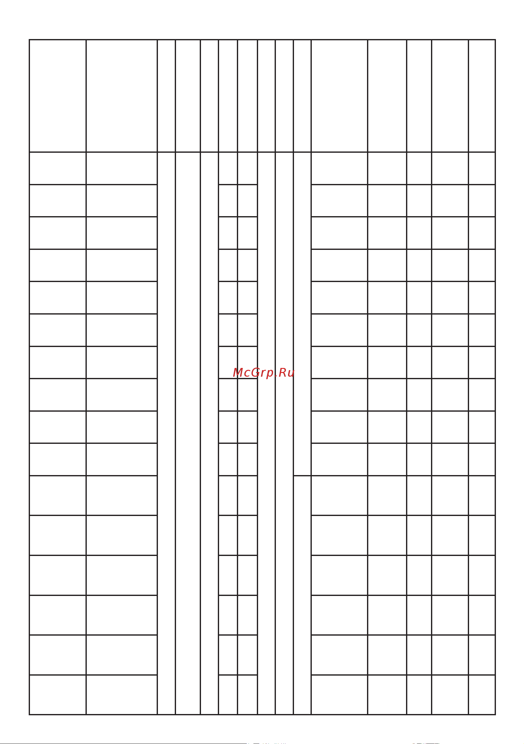 Era ЩМП-П 300х200х130, прозрачная дверь УХЛ1 IP65 IK10, пластиковый Б0052352 Паспорт онлайн [4/6] 830959