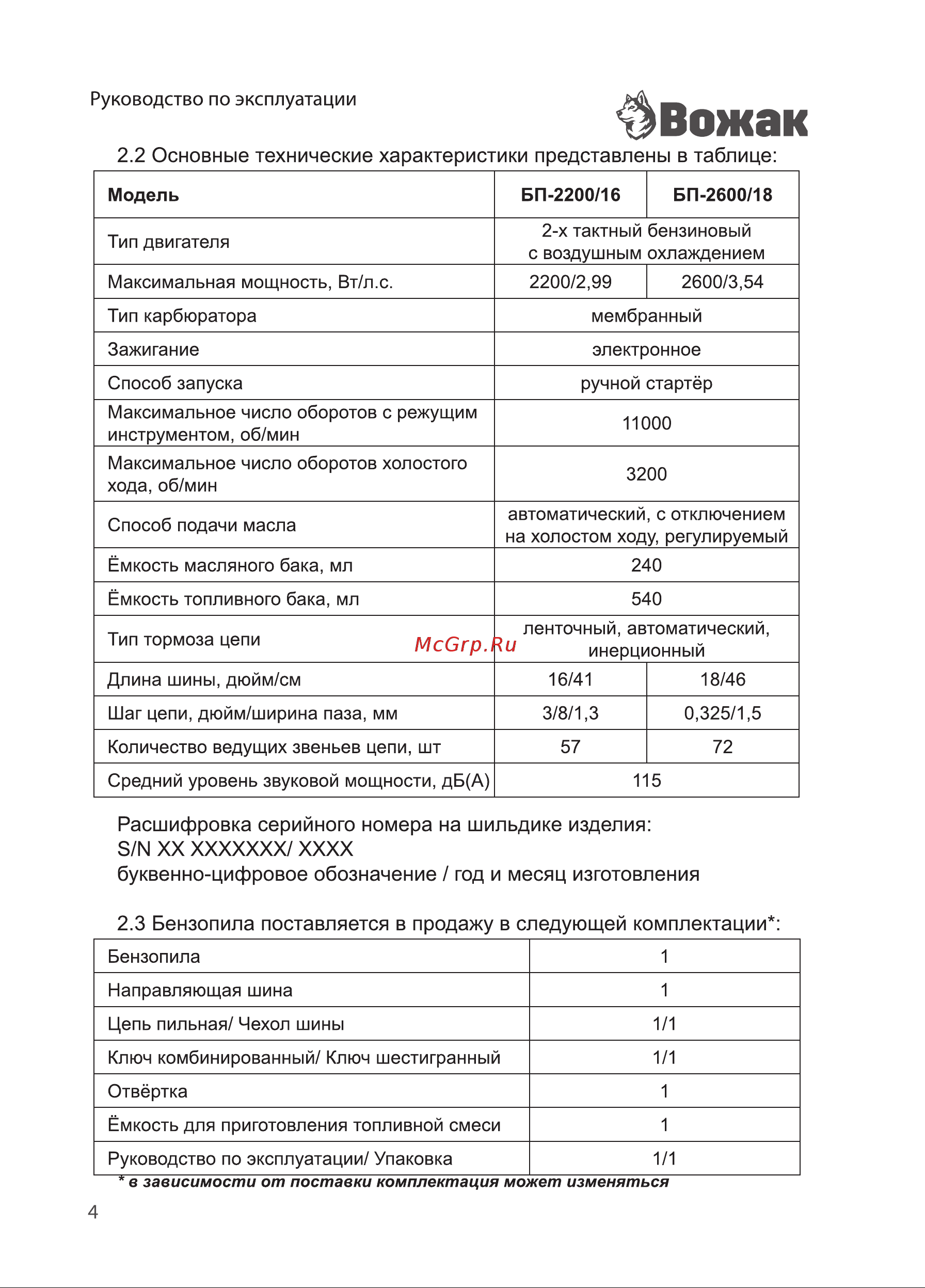 ВОЖАК БП 2200-16 3330201 Инструкция к товару онлайн [4/32] 830982