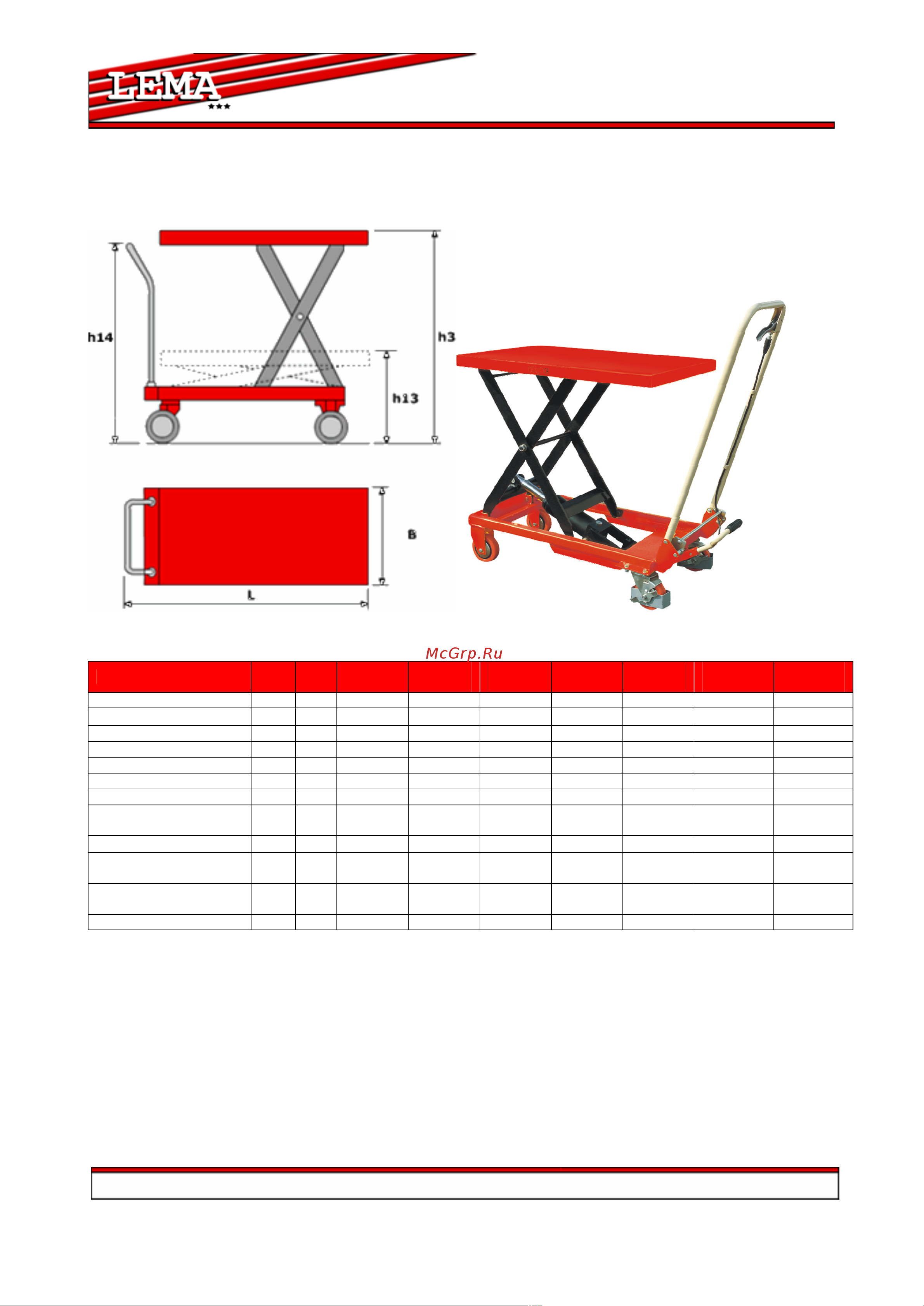 Lema LMFD 35 120435 Инструкция к тележке LEMA LMFD 35 120435 онлайн [7/18] 831020