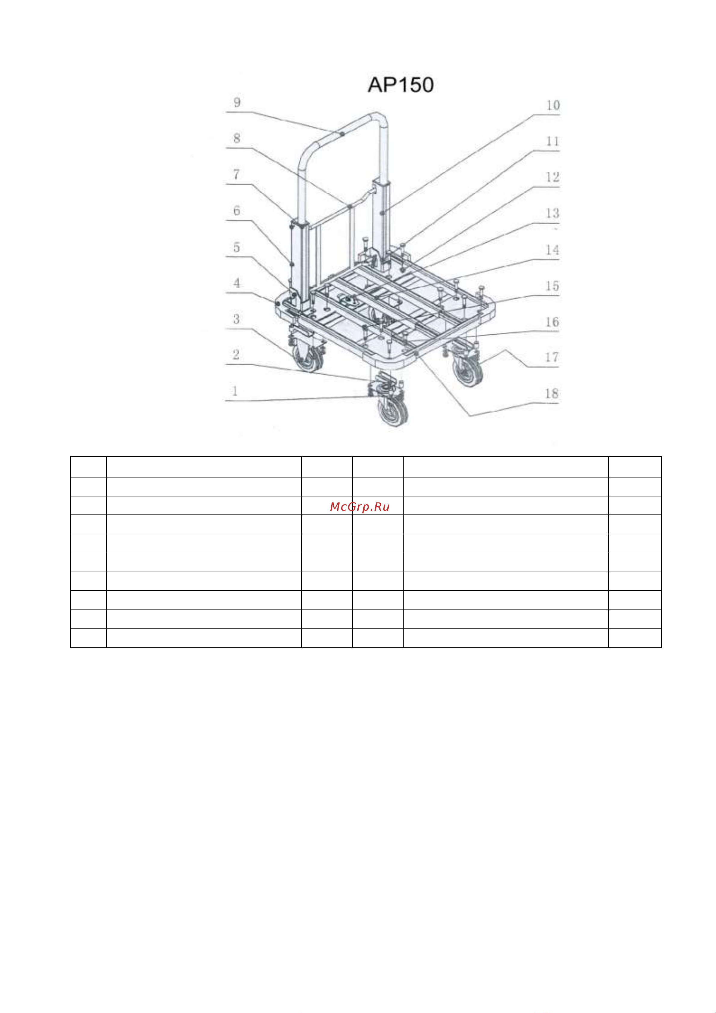 Euro-lift AP150 150 кг 00019137 Руководство пользователя онлайн [3/3] 831025