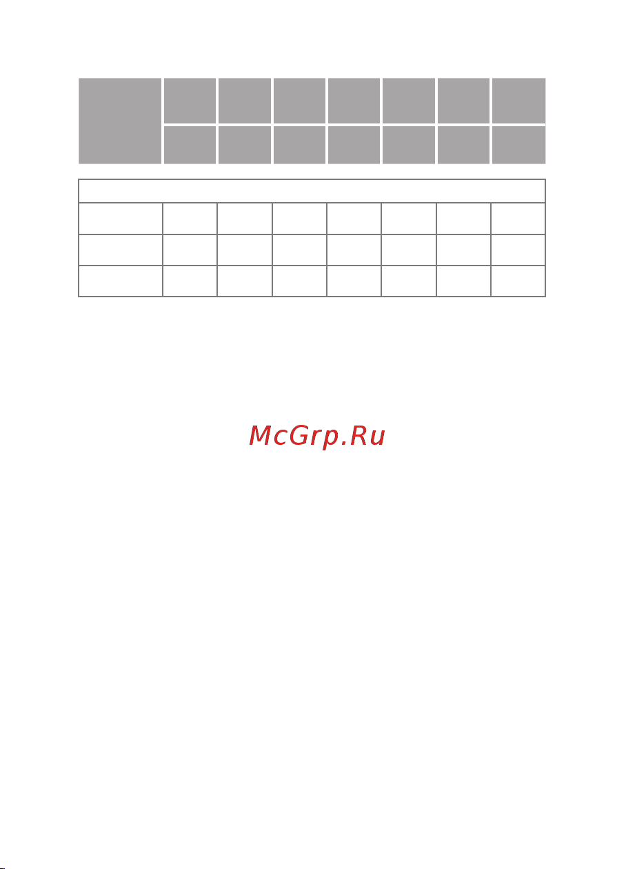 EKF ППН-39 630/100А габарит 3 PROxima fus-39/630/100 Инструкция к товару онлайн [12/16] 831102