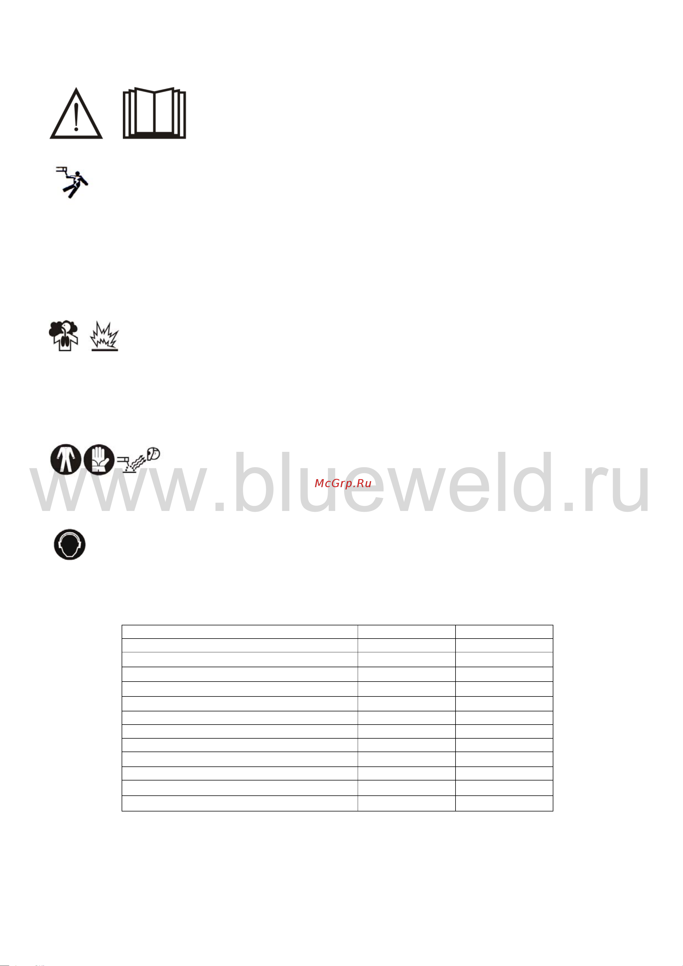 Blue Weld BIG PLASMA 120/3 HF 830313 Инструкция к установке Blue Weld Big Plasma 120/3 HF 830313 онлайн [3/11] 831174