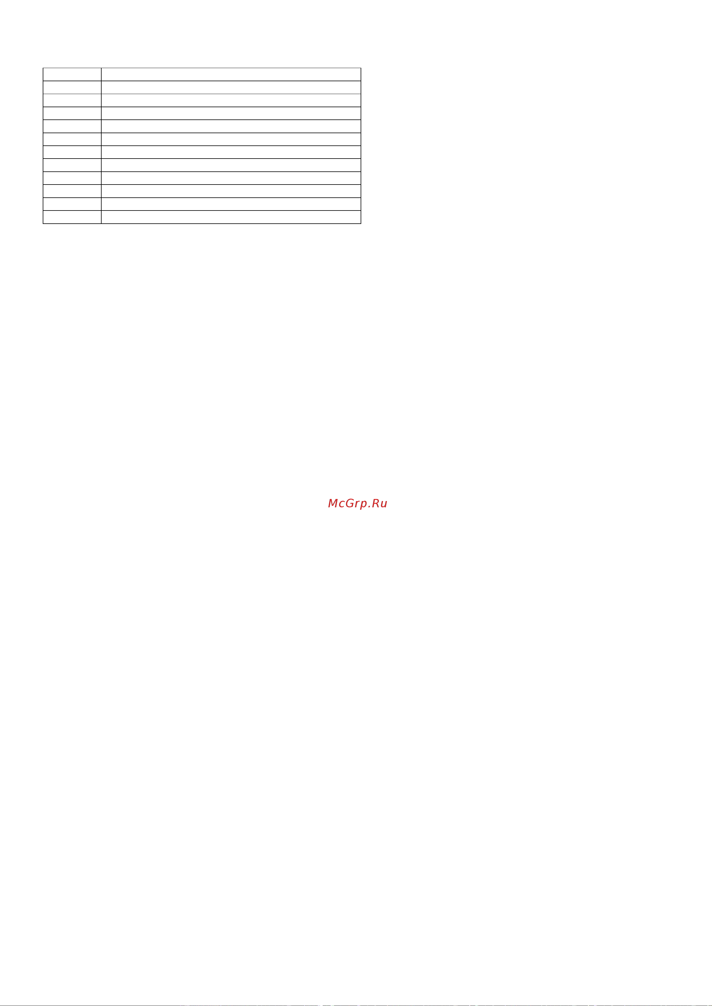 Cebora Power Plasma Sound PC 50/M 326 Инструкция к товару онлайн [18/19] 831176
