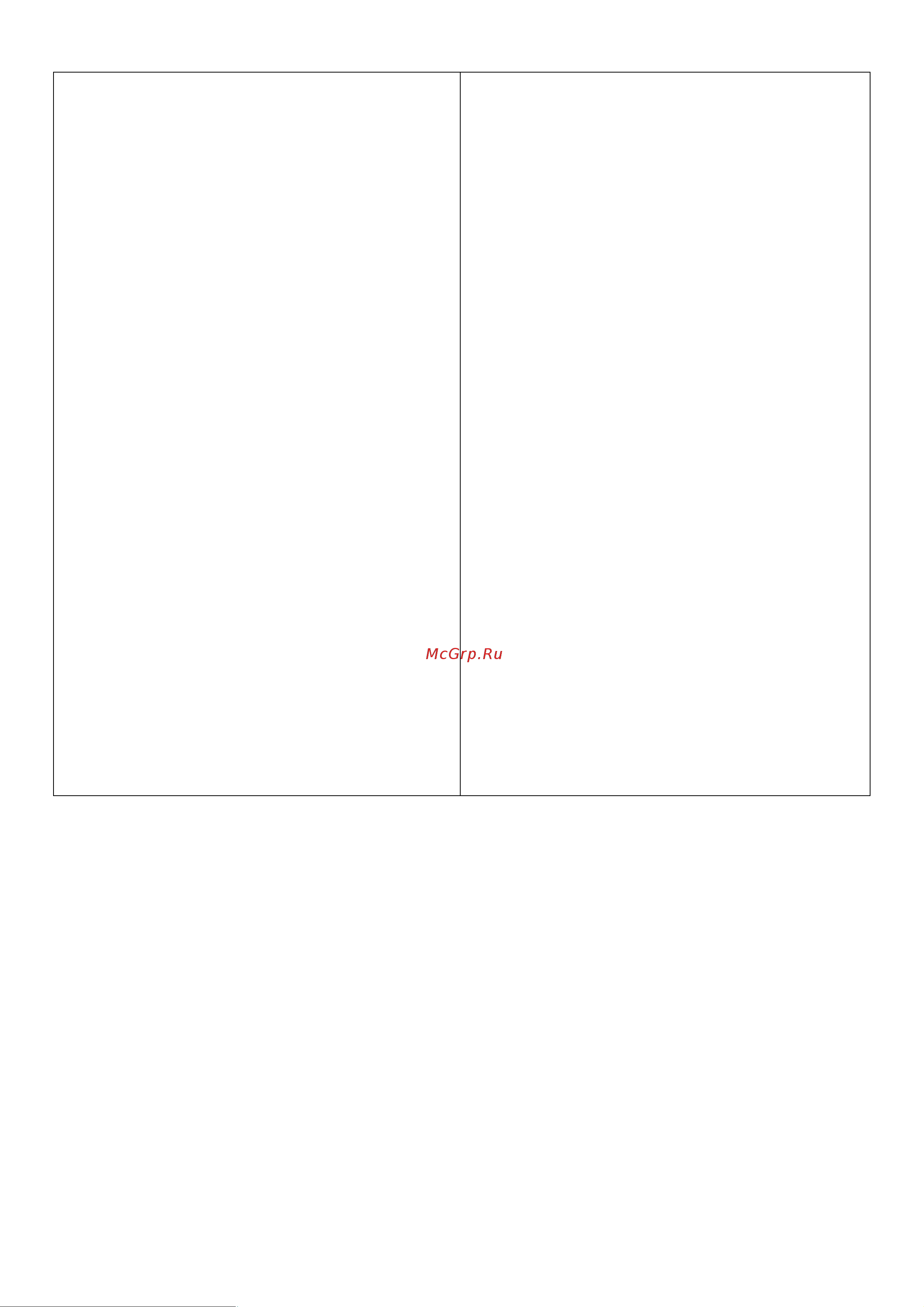 Cebora Power Plasma Sound PC 50/M 326 Инструкция к товару онлайн [3/19] 831176
